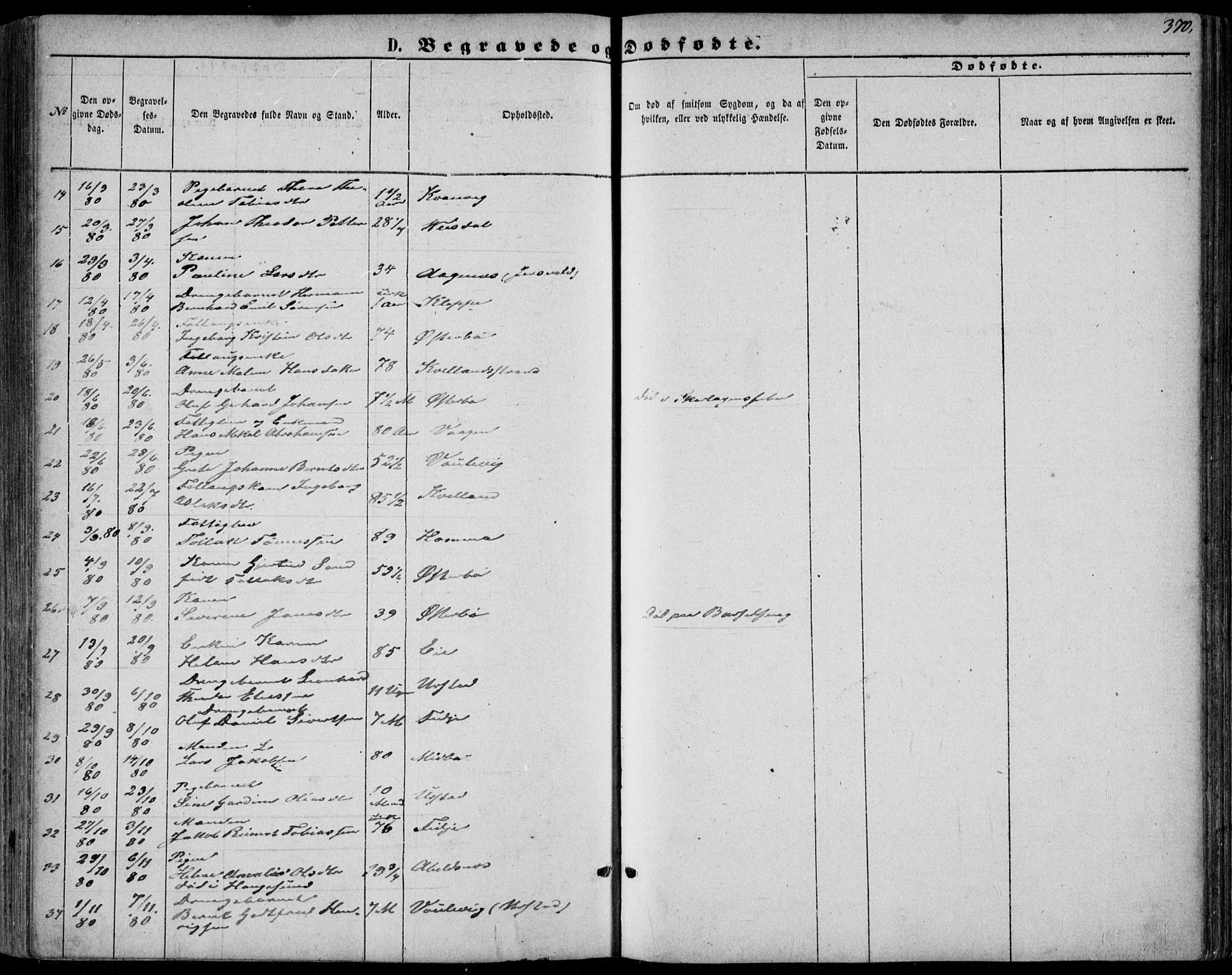 Flekkefjord sokneprestkontor, AV/SAK-1111-0012/F/Fb/Fbb/L0003: Parish register (copy) no. B 3, 1867-1889, p. 370