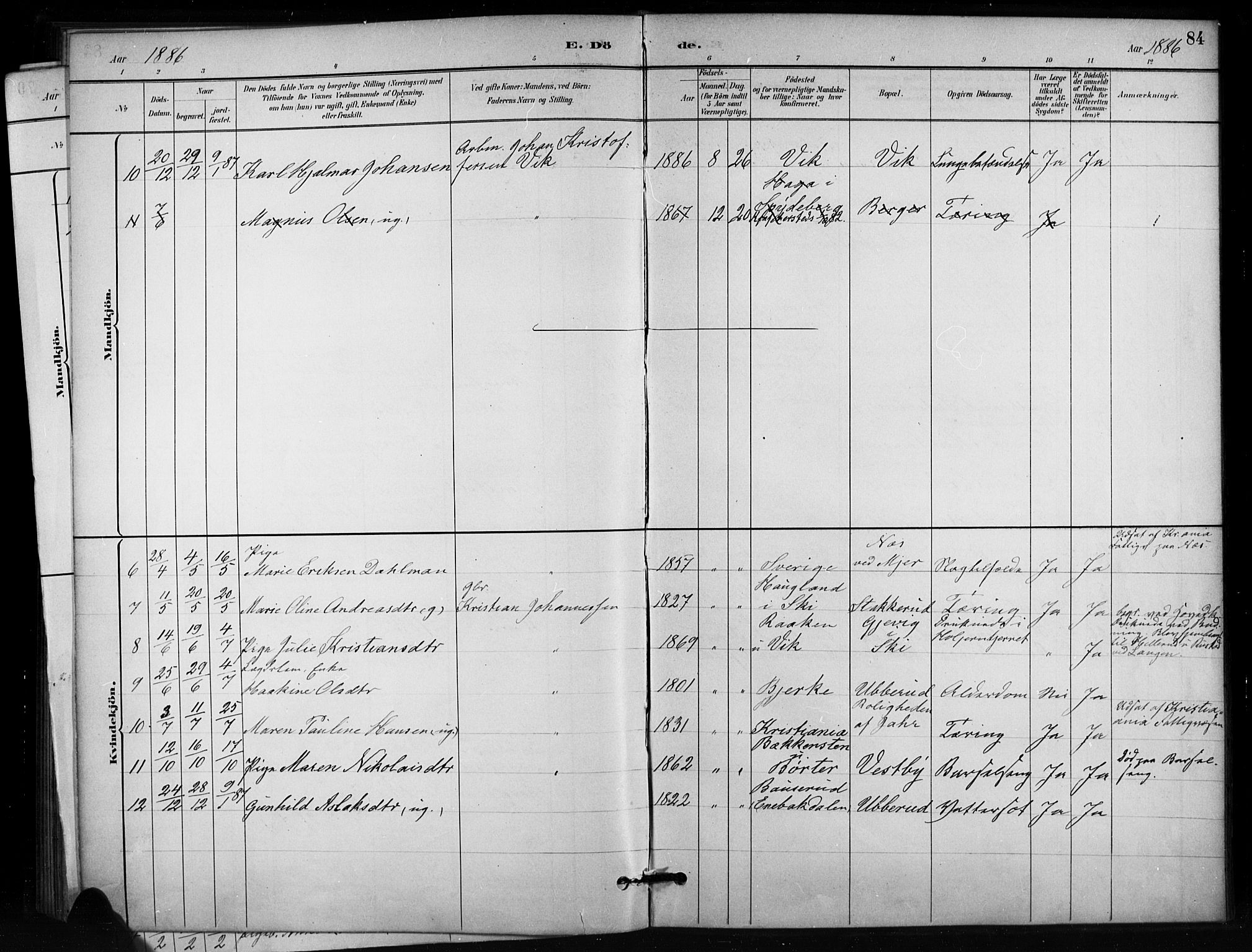 Enebakk prestekontor Kirkebøker, AV/SAO-A-10171c/F/Fb/L0001: Parish register (official) no. II 1, 1877-1902, p. 84