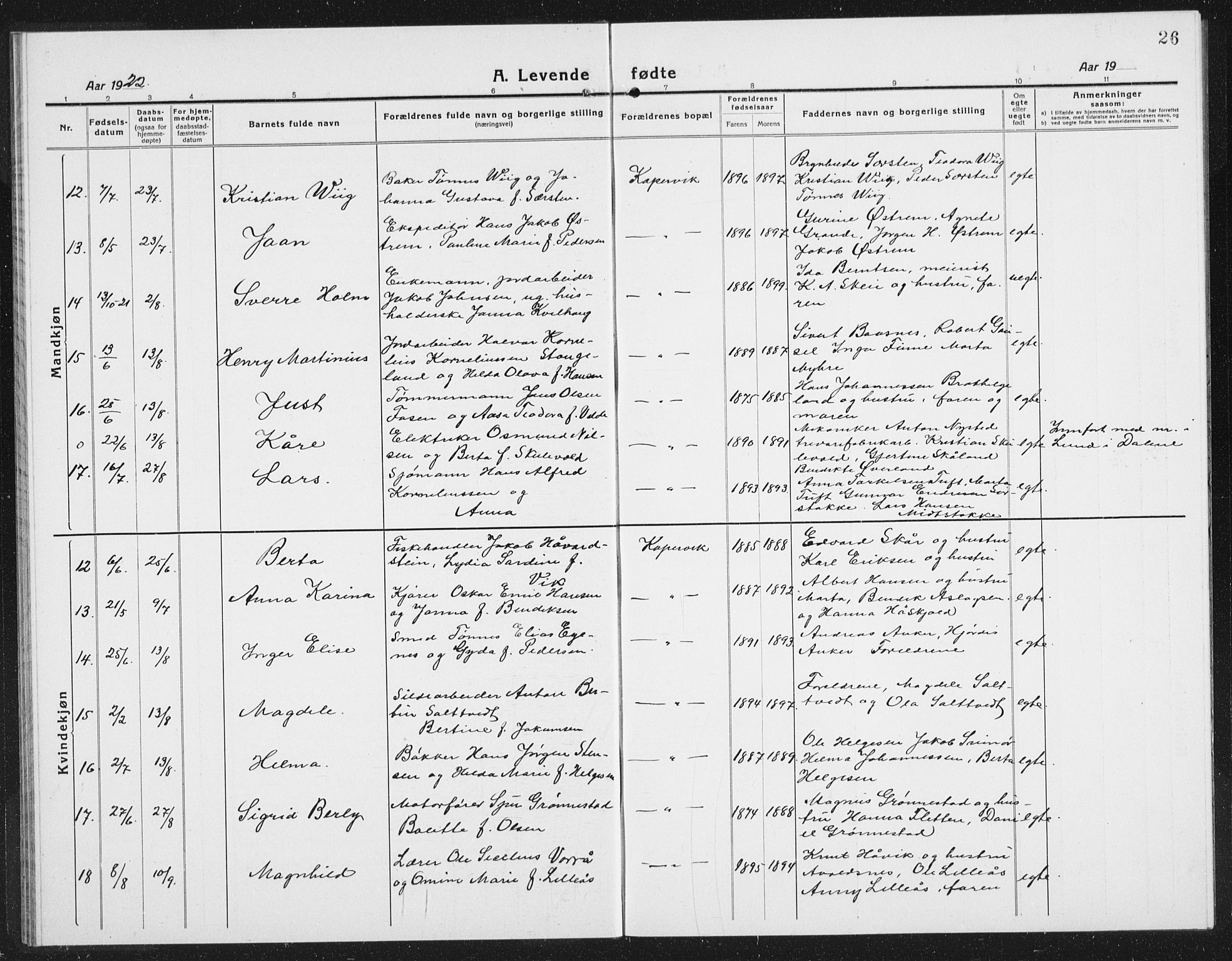 Kopervik sokneprestkontor, AV/SAST-A-101850/H/Ha/Hab/L0006: Parish register (copy) no. B 6, 1918-1942, p. 26