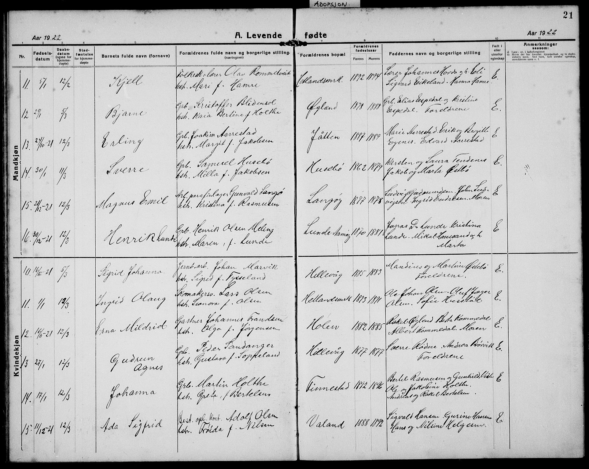 Hetland sokneprestkontor, SAST/A-101826/30/30BB/L0011: Parish register (copy) no. B 11, 1921-1939, p. 21