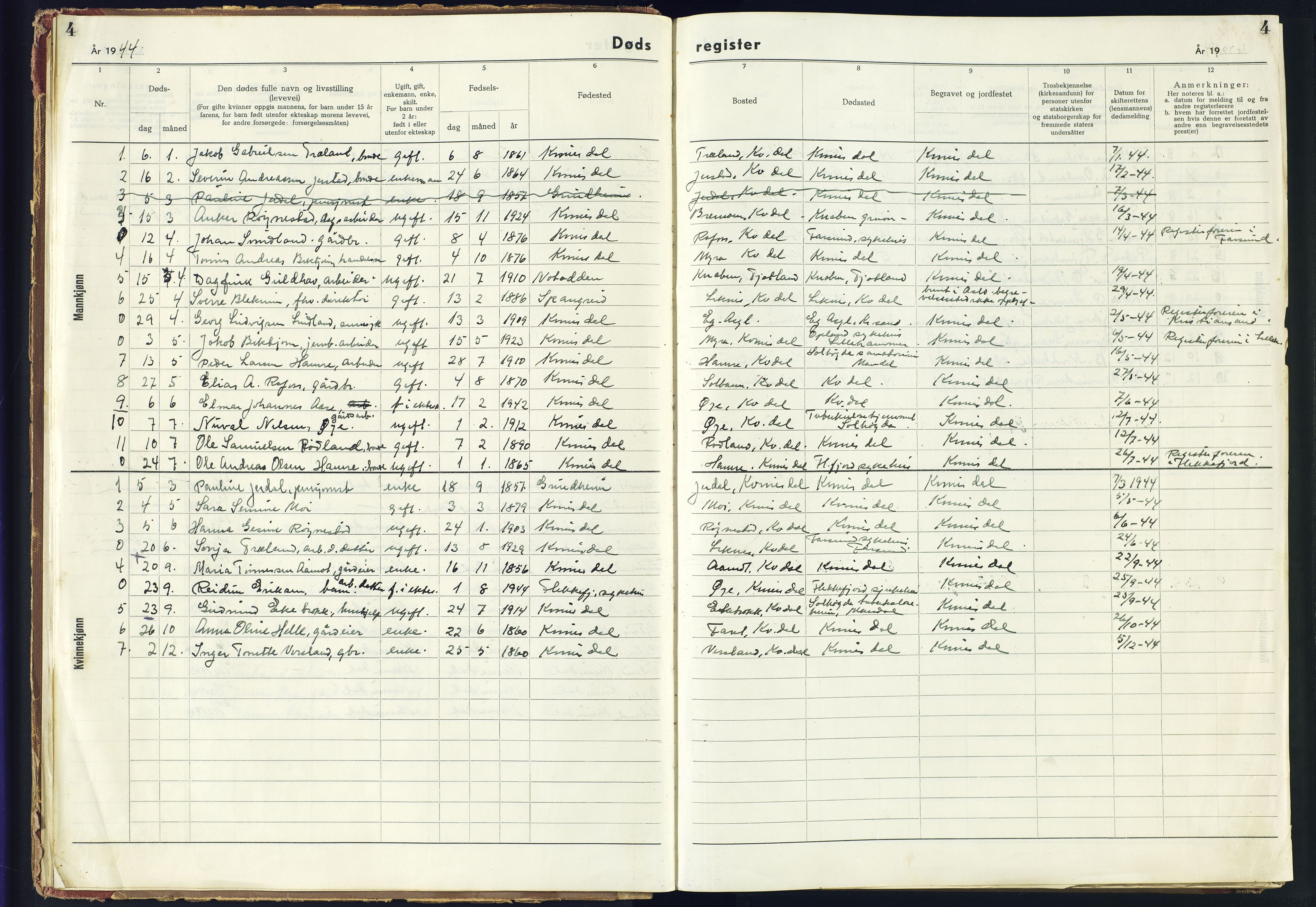 Kvinesdal sokneprestkontor, AV/SAK-1111-0026/J/Jb/L0006: II.6.6 - Dødsfallsregister Liknes, 1942-1945, p. 4