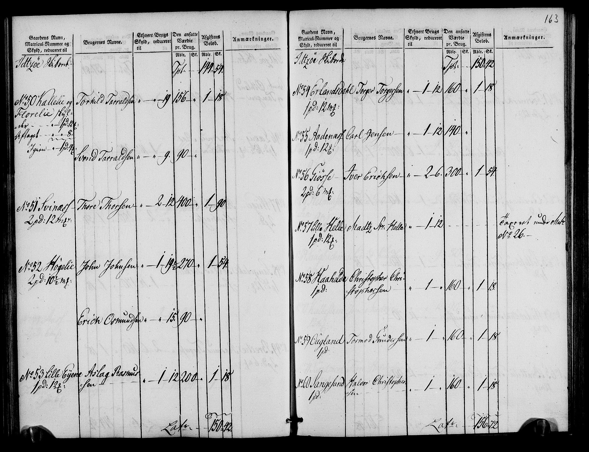 Rentekammeret inntil 1814, Realistisk ordnet avdeling, AV/RA-EA-4070/N/Ne/Nea/L0105: Ryfylke fogderi. Oppebørselsregister, 1803-1804, p. 85