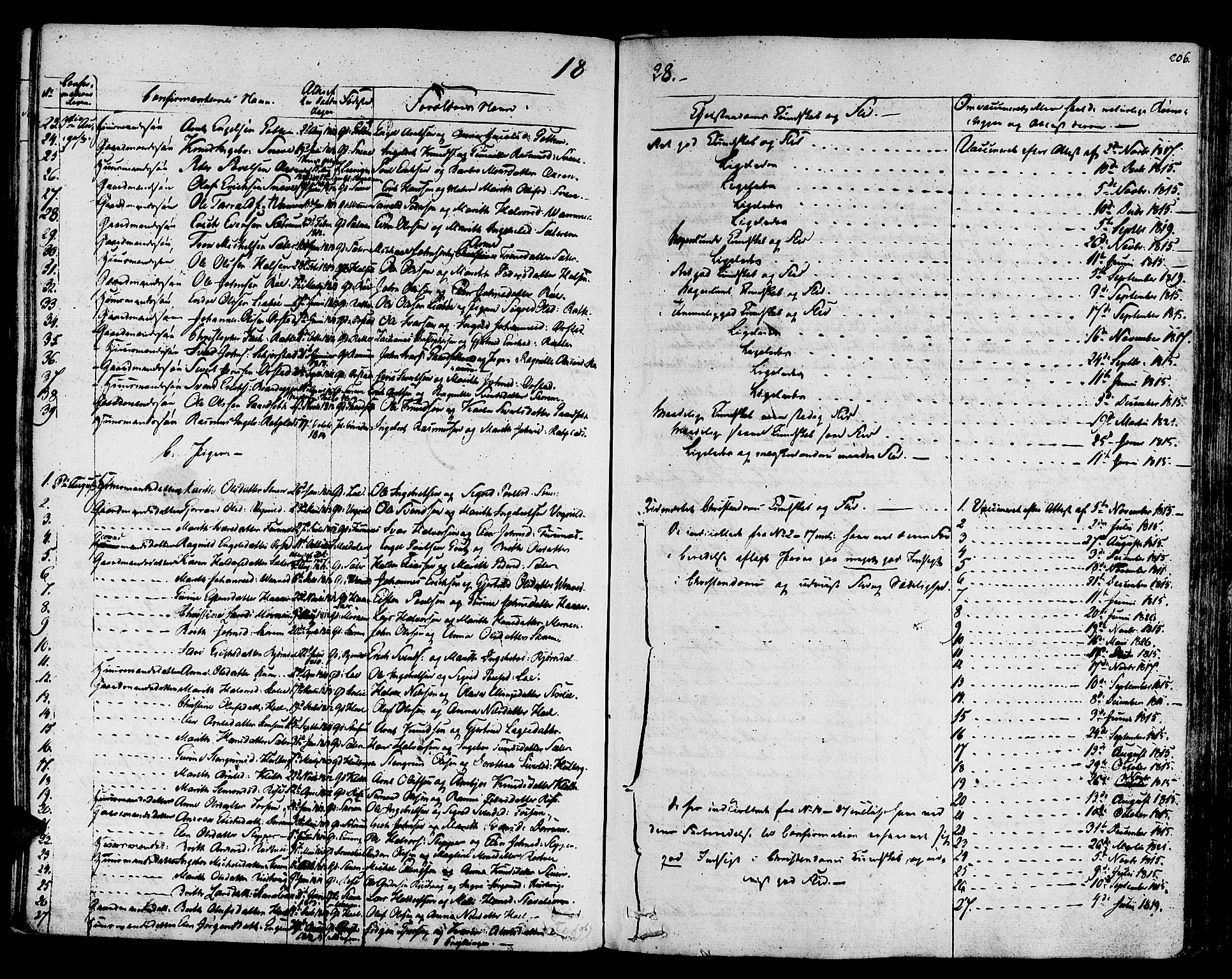 Ministerialprotokoller, klokkerbøker og fødselsregistre - Sør-Trøndelag, SAT/A-1456/678/L0897: Parish register (official) no. 678A06-07, 1821-1847, p. 206
