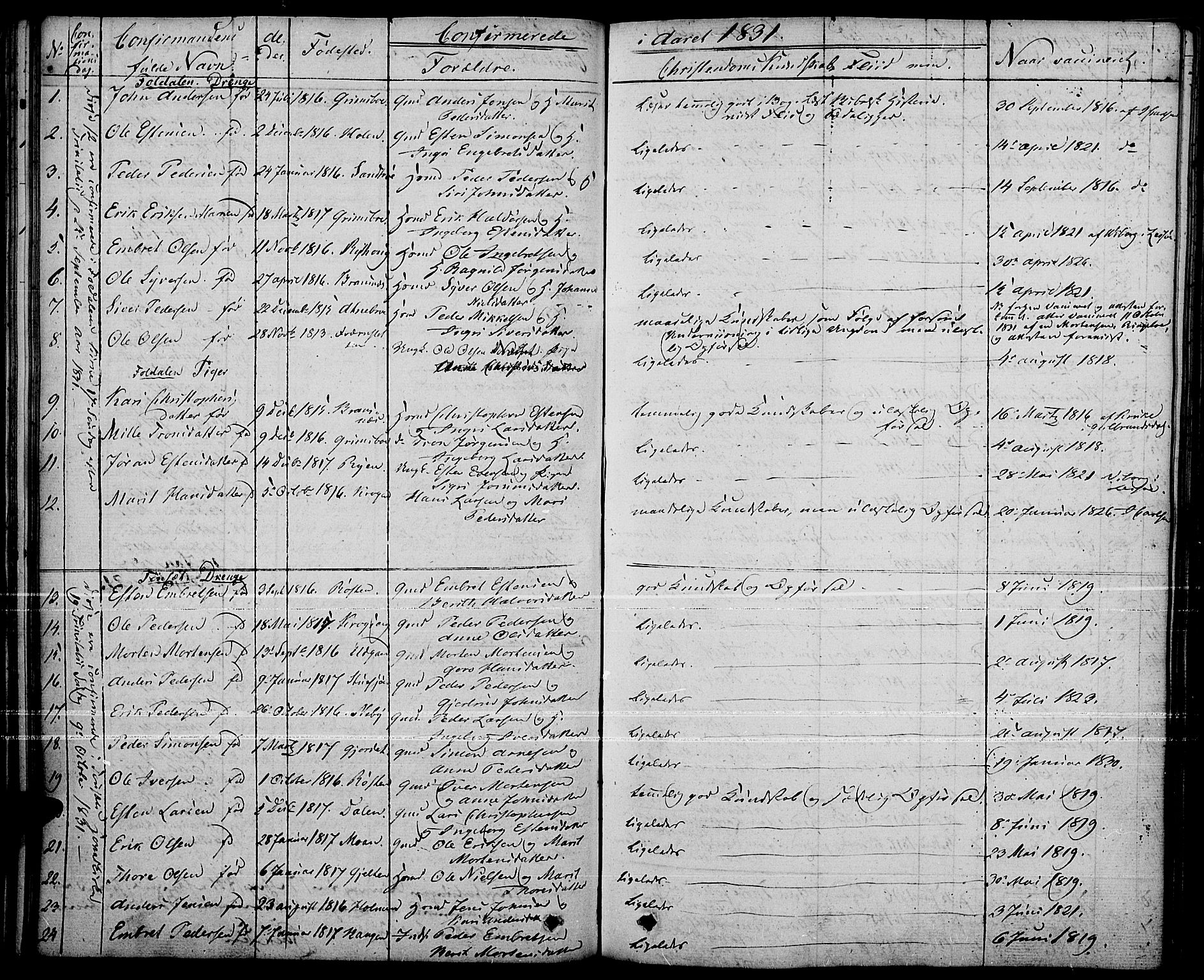 Tynset prestekontor, SAH/PREST-058/H/Ha/Haa/L0019: Parish register (official) no. 19, 1829-1847, p. 219