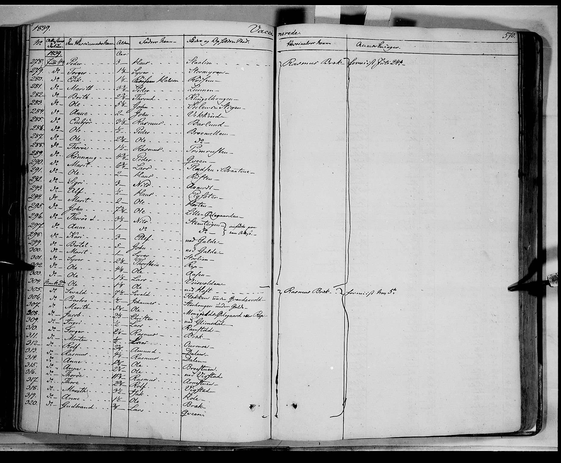 Lom prestekontor, SAH/PREST-070/K/L0006: Parish register (official) no. 6B, 1837-1863, p. 570