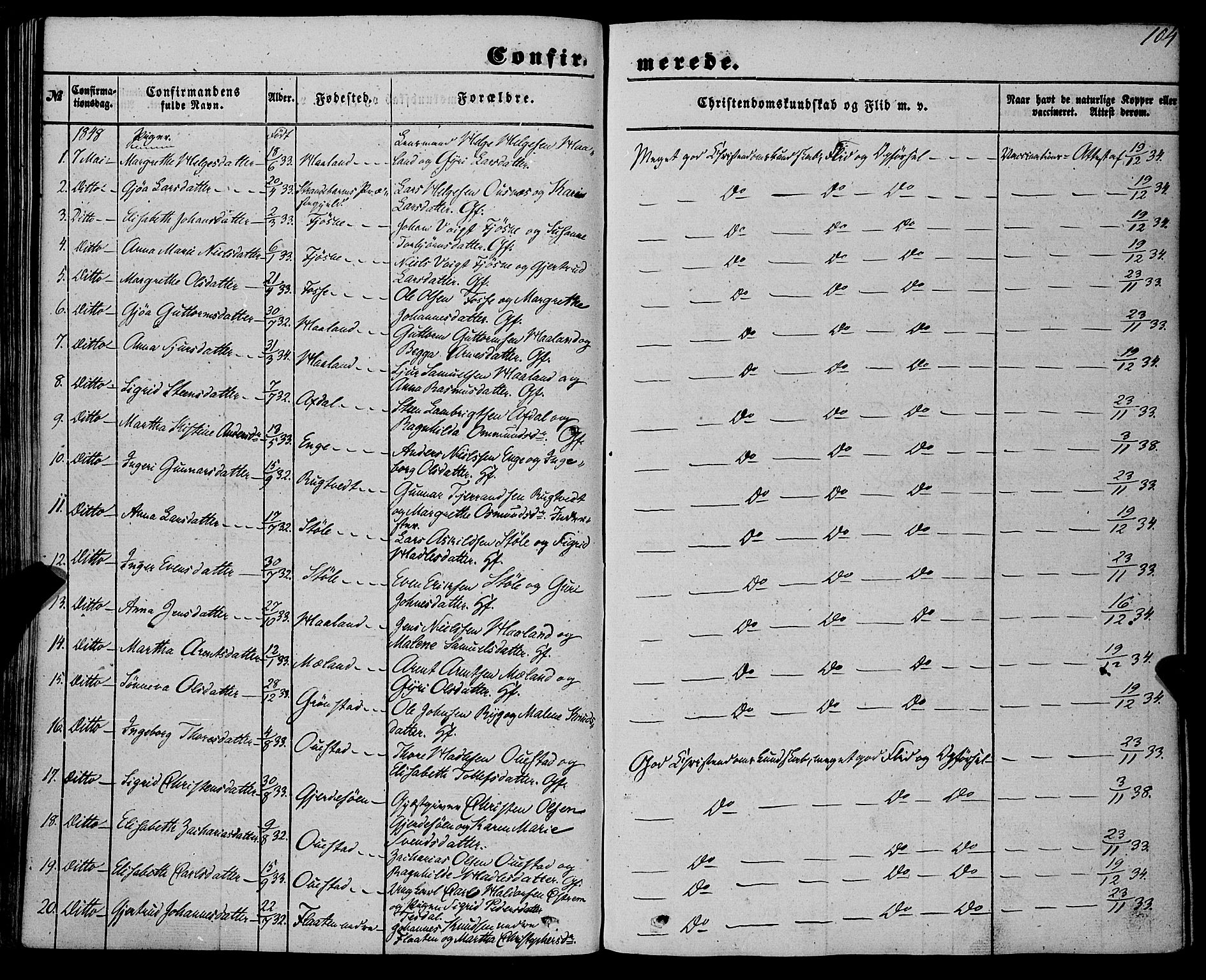Etne sokneprestembete, SAB/A-75001/H/Haa: Parish register (official) no. A 8, 1848-1862, p. 104
