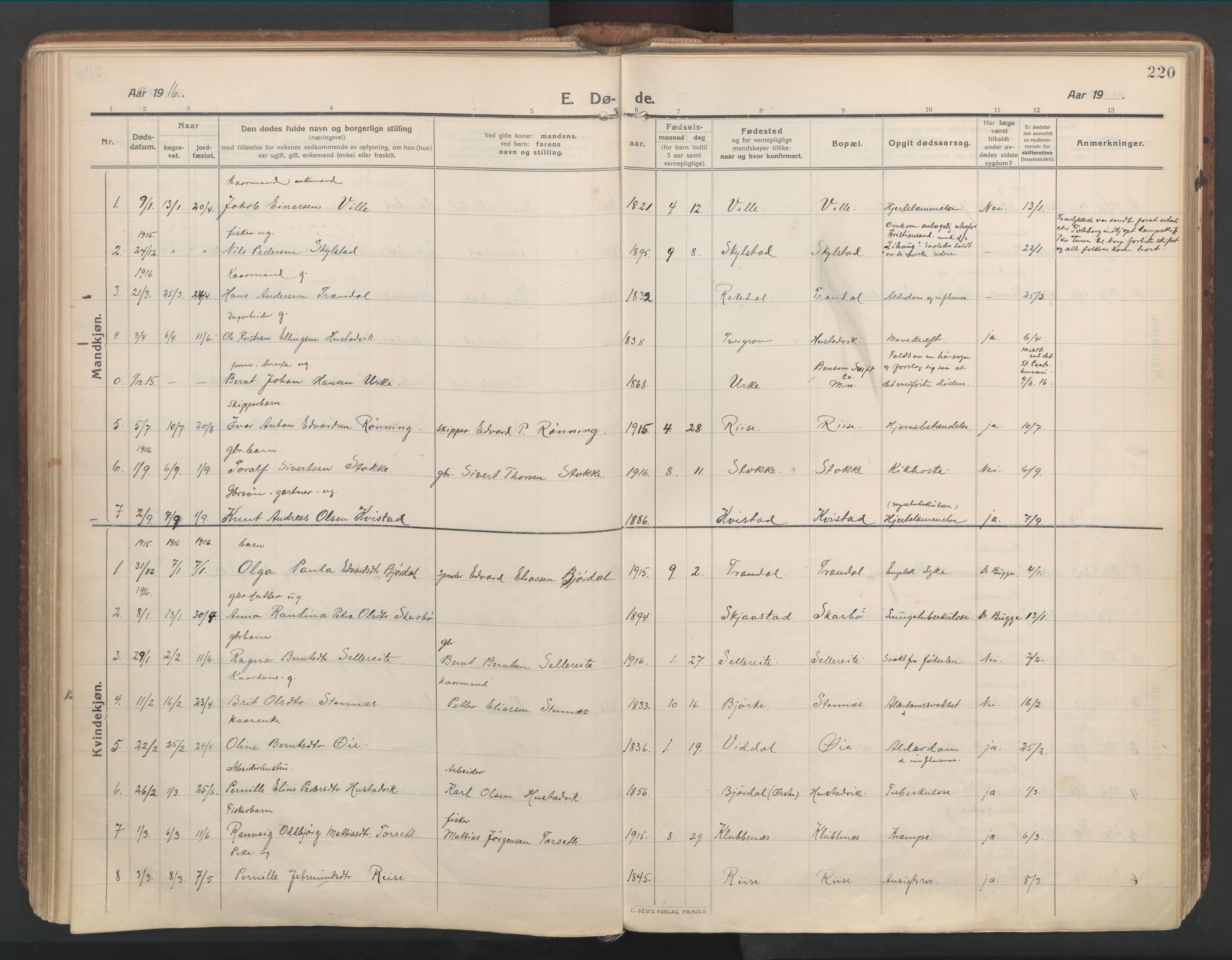 Ministerialprotokoller, klokkerbøker og fødselsregistre - Møre og Romsdal, SAT/A-1454/515/L0212: Parish register (official) no. 515A08, 1911-1935, p. 220