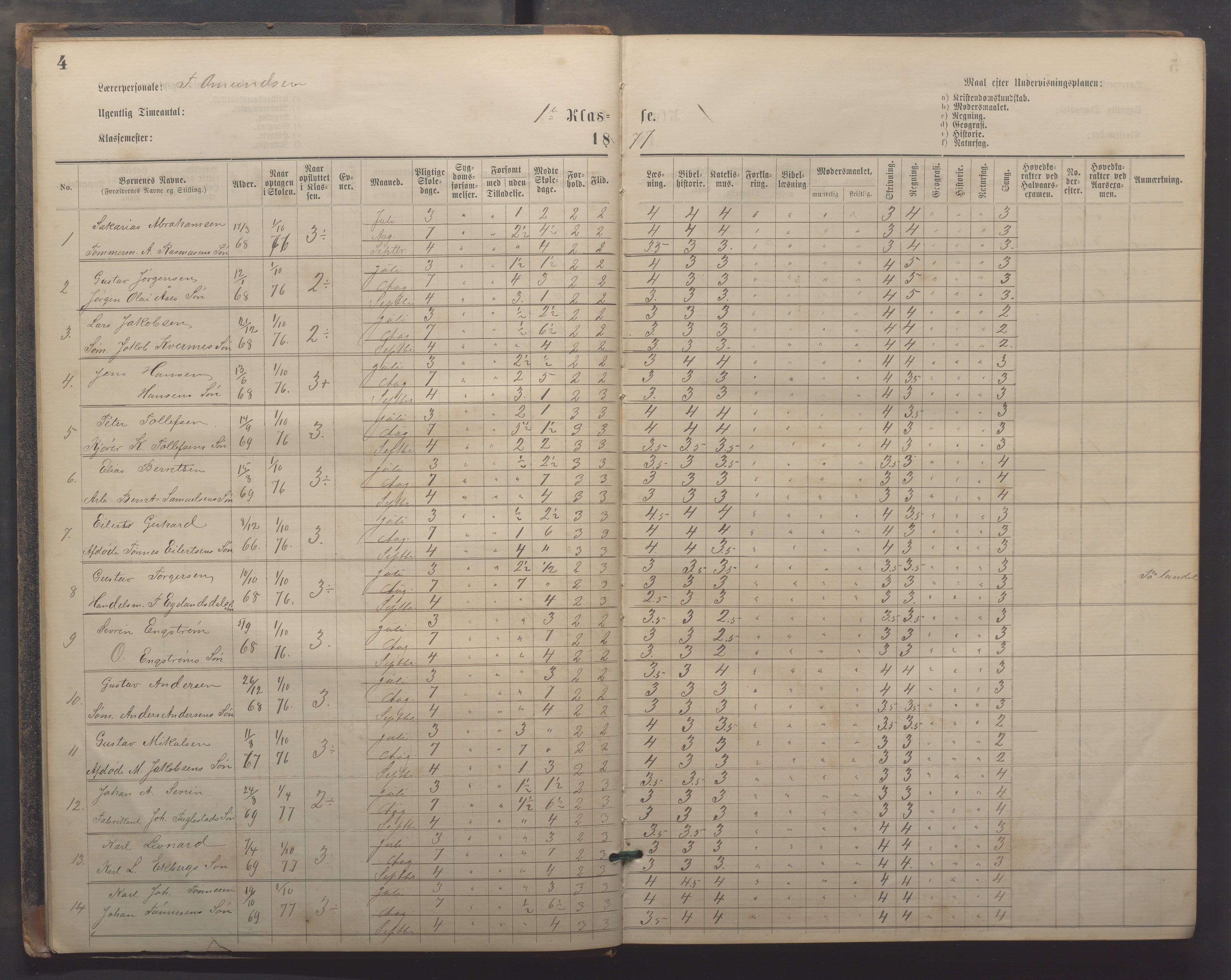 Egersund kommune (Ladested) - Egersund almueskole/folkeskole, IKAR/K-100521/H/L0019: Skoleprotokoll - Almueskolen, 1./2. klasse, 1878-1886, p. 4