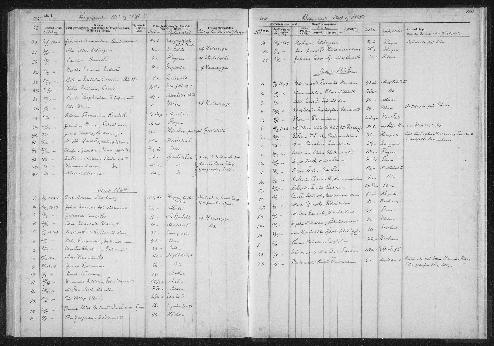 Ministerialprotokoller, klokkerbøker og fødselsregistre - Møre og Romsdal, SAT/A-1454/536/L0514: Parish register (official) no. 536D01, 1840-1875, p. 108