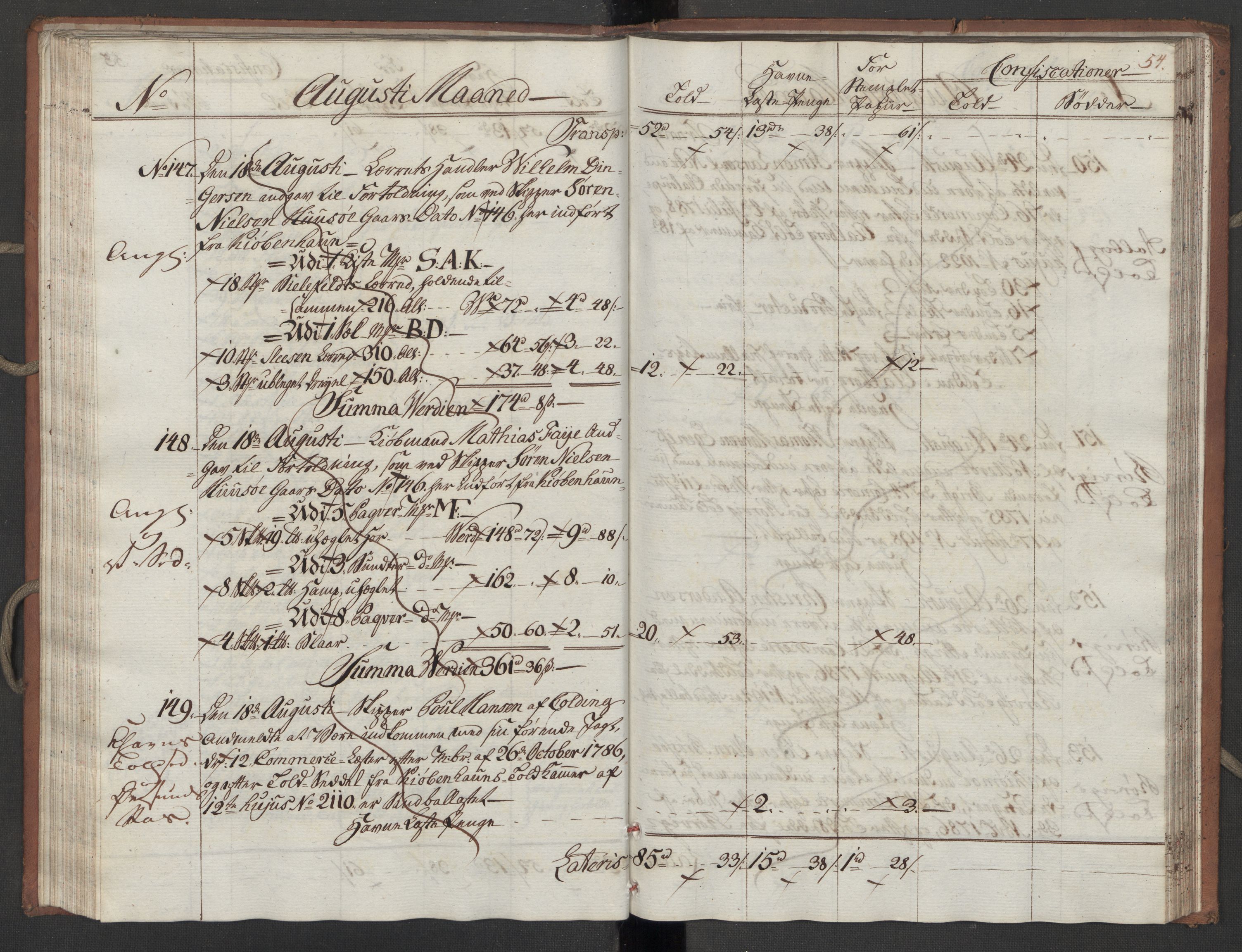 Generaltollkammeret, tollregnskaper, AV/RA-EA-5490/R10/L0052/0001: Tollregnskaper Tønsberg / Inngående tollbok, 1790, p. 53b-54a