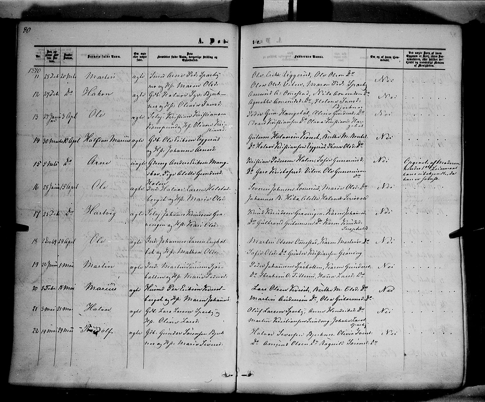 Hof prestekontor, AV/SAH-PREST-038/H/Ha/Haa/L0009: Parish register (official) no. 9, 1862-1877, p. 80