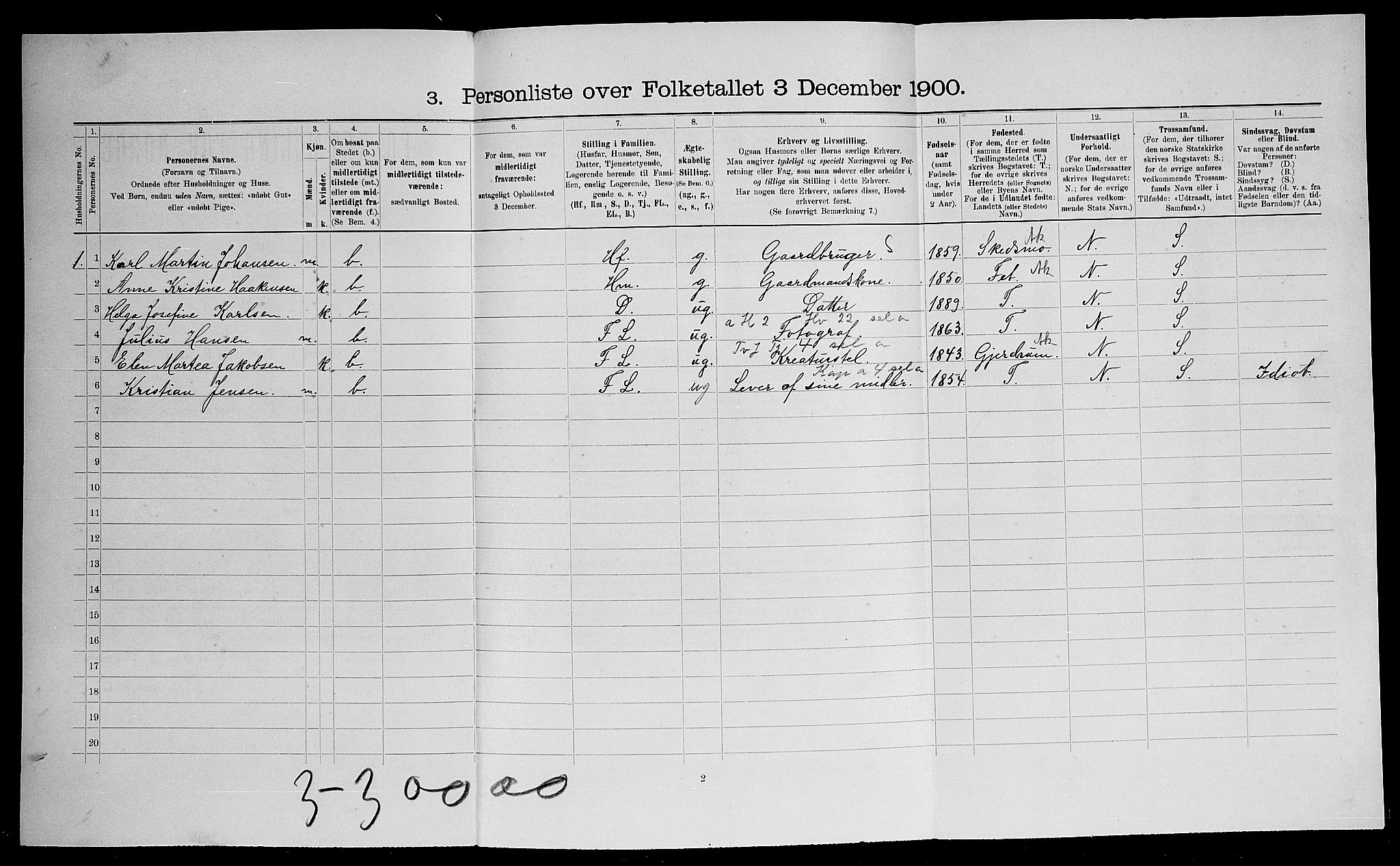 SAO, 1900 census for Sørum, 1900