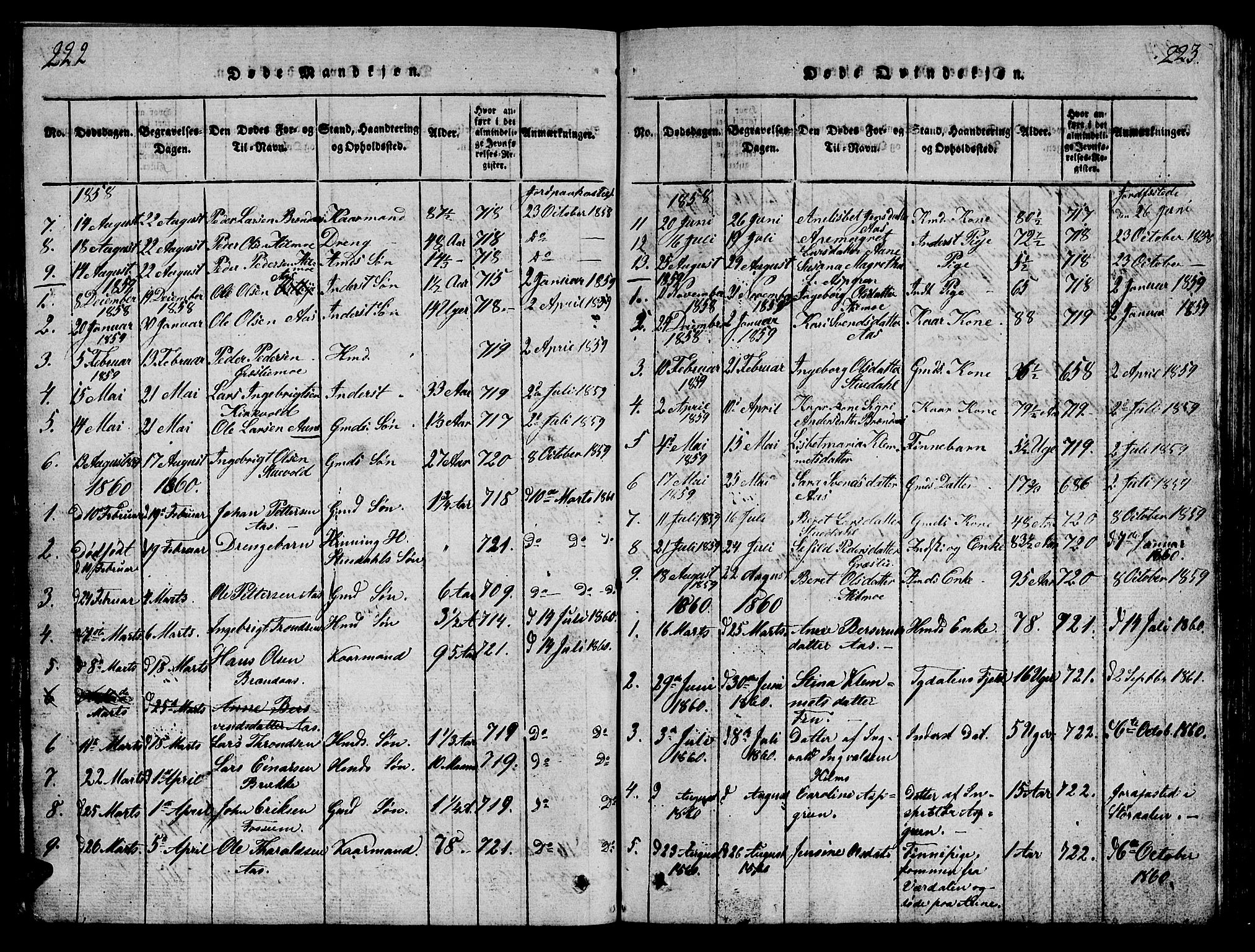 Ministerialprotokoller, klokkerbøker og fødselsregistre - Sør-Trøndelag, SAT/A-1456/698/L1164: Parish register (copy) no. 698C01, 1816-1861, p. 222-223