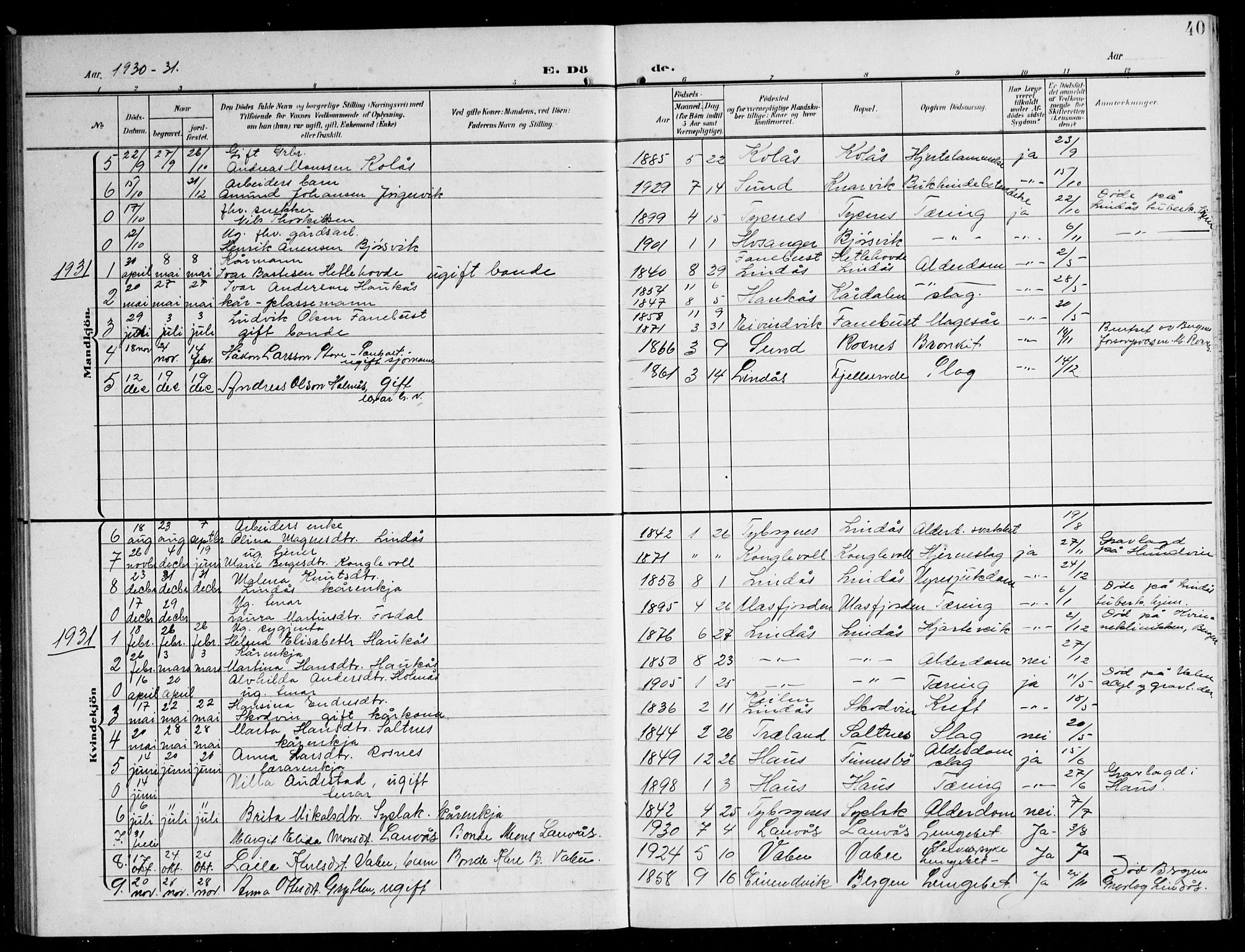 Lindås Sokneprestembete, SAB/A-76701/H/Hab: Parish register (copy) no. B 6, 1906-1944, p. 40