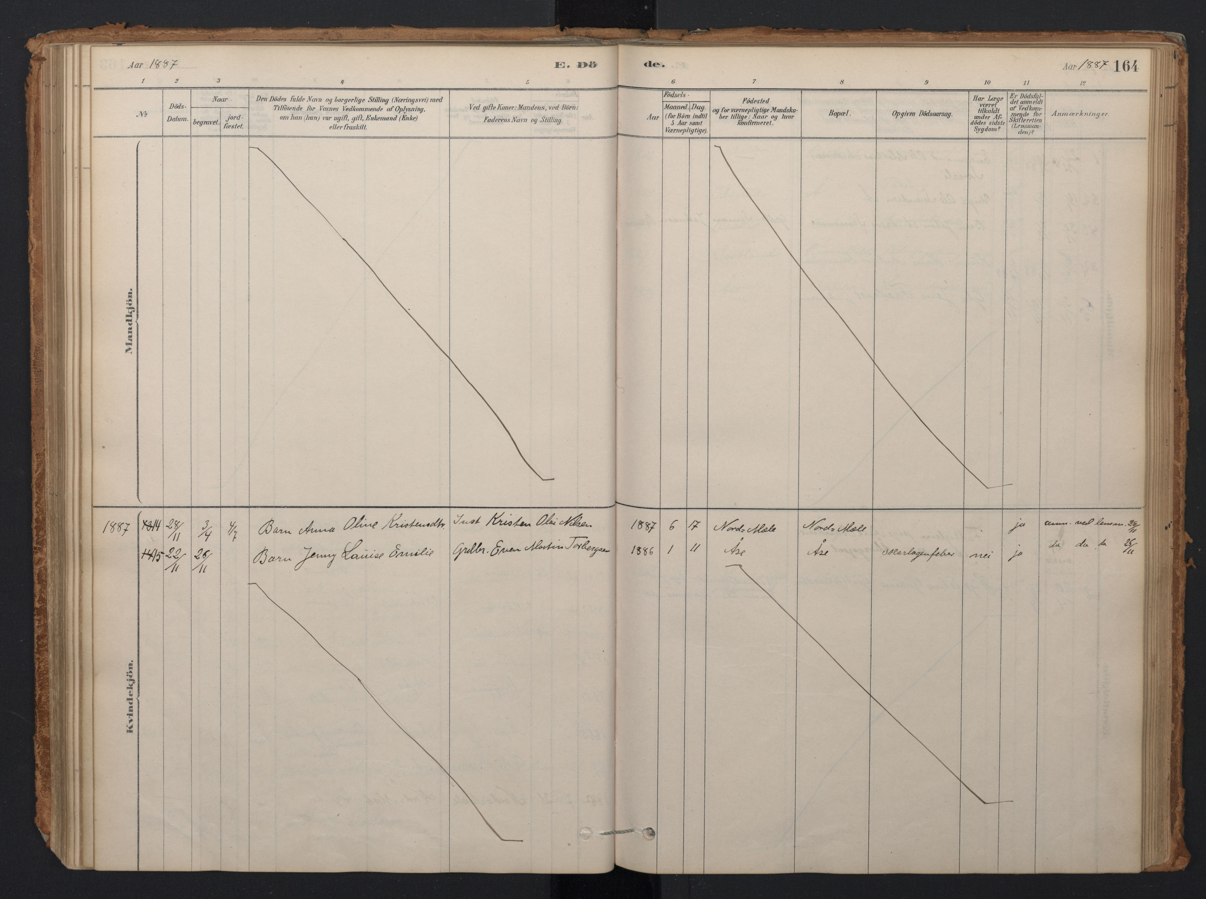 Ministerialprotokoller, klokkerbøker og fødselsregistre - Nordland, AV/SAT-A-1459/897/L1399: Parish register (official) no. 897A06, 1881-1896, p. 164