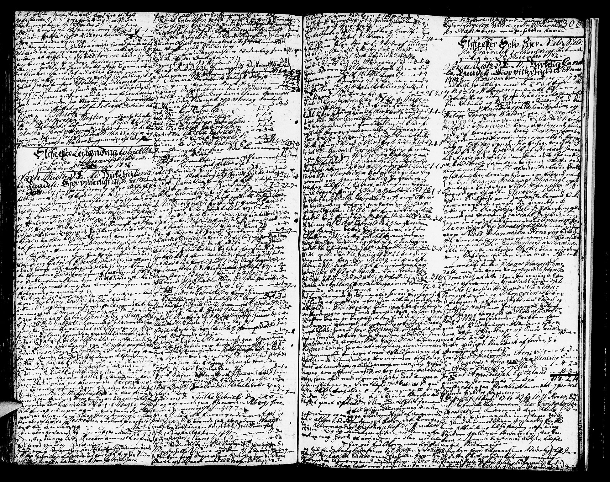 Sunnhordland sorenskrivar, SAB/A-2401/1/H/Ha/Haa/L0009: Skifteprotokollar. Register i protokoll. Fol. 639- ut, 1780-1783, p. 305b-306a