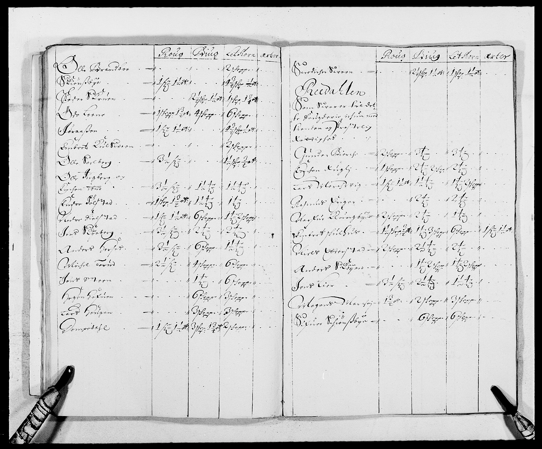 Rentekammeret inntil 1814, Reviderte regnskaper, Fogderegnskap, AV/RA-EA-4092/R16/L1026: Fogderegnskap Hedmark, 1685, p. 29