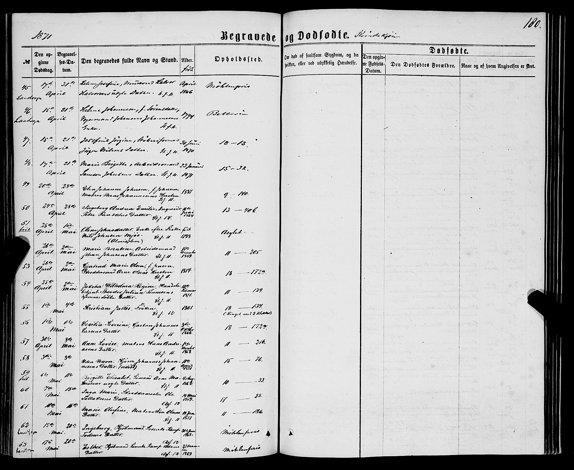 Domkirken sokneprestembete, SAB/A-74801/H/Haa/L0042: Parish register (official) no. E 3, 1863-1876, p. 180