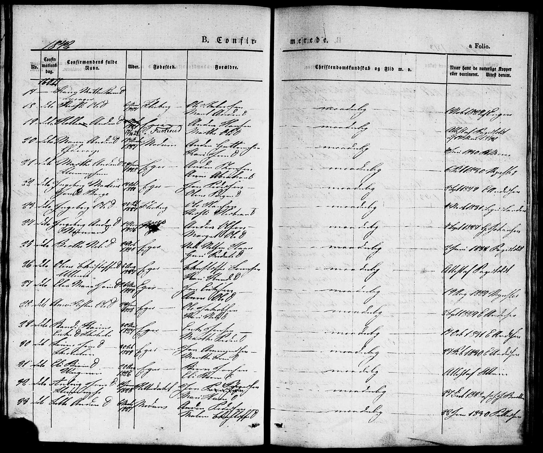 Eiker kirkebøker, SAKO/A-4/F/Fa/L0013b: Parish register (official) no. I 13B, 1840-1845