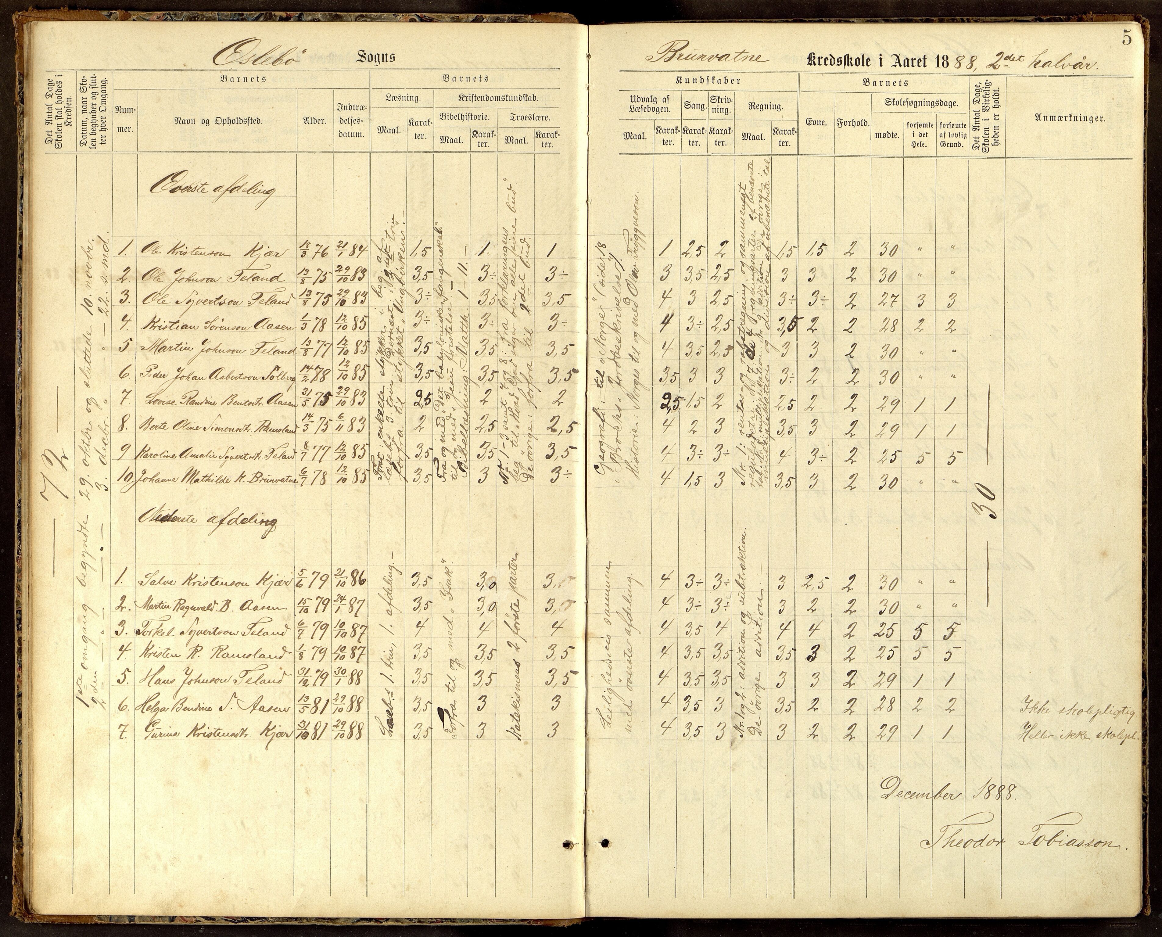 Øyslebø kommune - Brunvatne Skole, ARKSOR/1021ØY554/H/L0001: Protokoll
(Eiksås 1890 - 1910, Gangså 1887 - 1890), 1887-1910