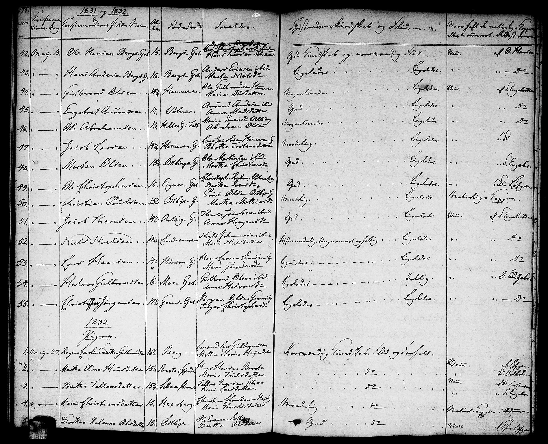 Sørum prestekontor Kirkebøker, SAO/A-10303/F/Fa/L0004: Parish register (official) no. I 4, 1829-1845, p. 175