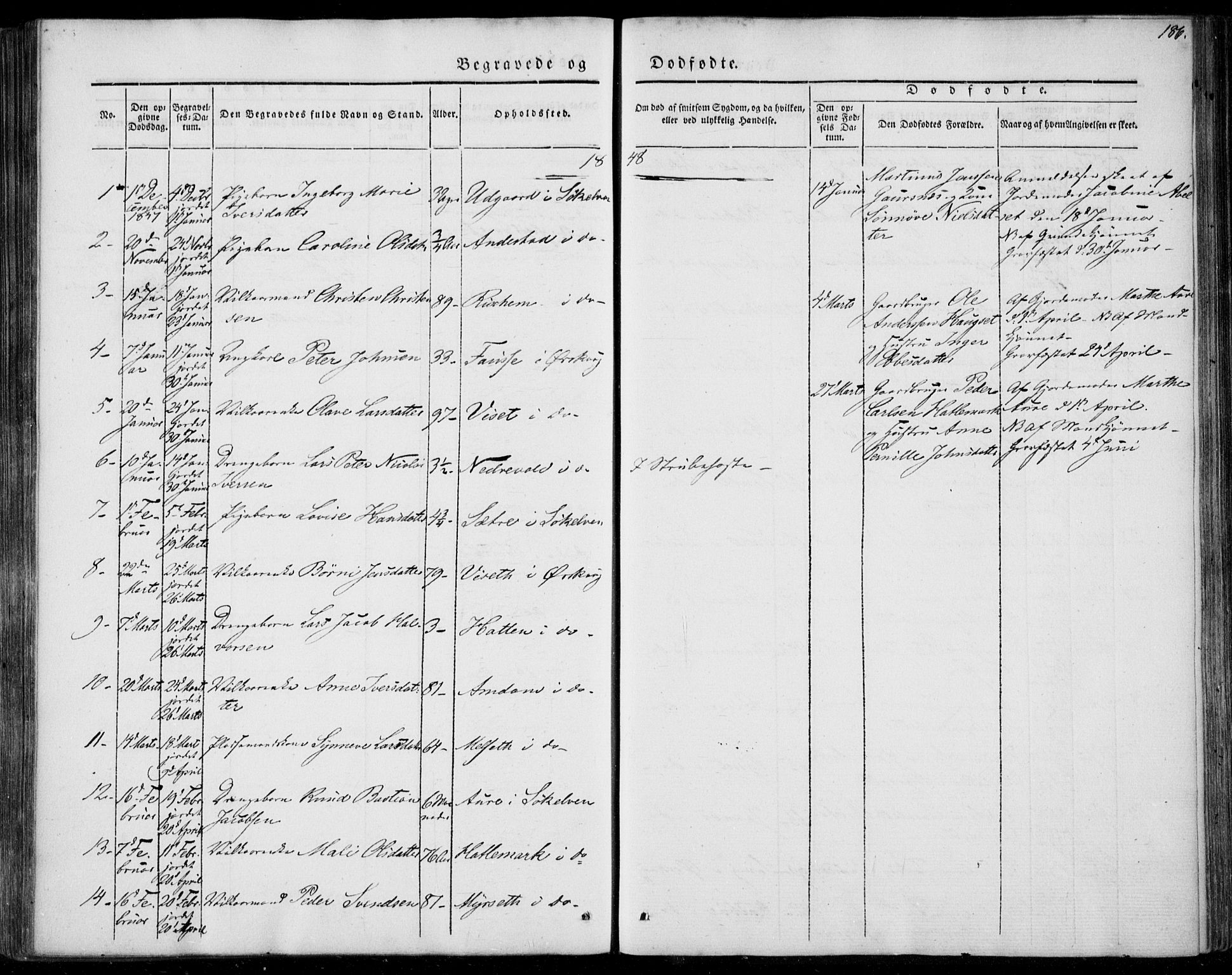 Ministerialprotokoller, klokkerbøker og fødselsregistre - Møre og Romsdal, SAT/A-1454/522/L0312: Parish register (official) no. 522A07, 1843-1851, p. 186