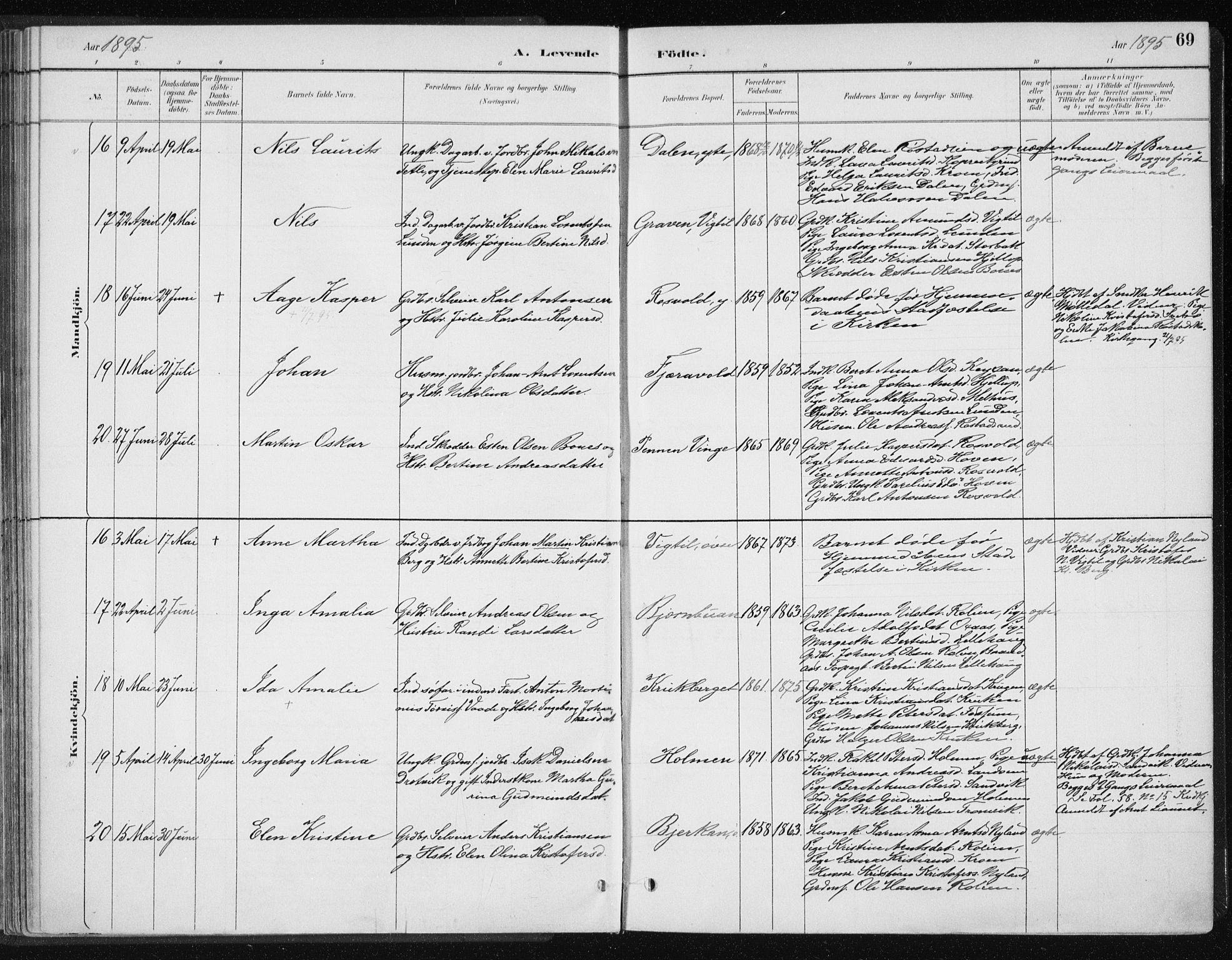 Ministerialprotokoller, klokkerbøker og fødselsregistre - Nord-Trøndelag, AV/SAT-A-1458/701/L0010: Parish register (official) no. 701A10, 1883-1899, p. 69