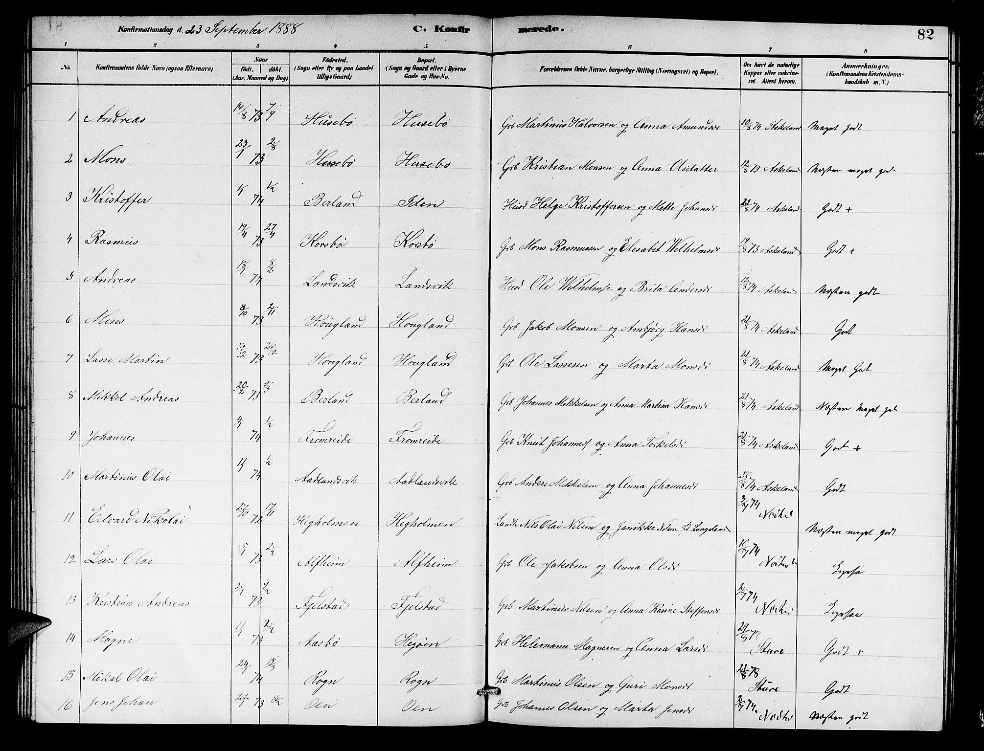 Herdla Sokneprestembete, SAB/A-75701/H/Hab: Parish register (copy) no. A 2, 1881-1888, p. 82