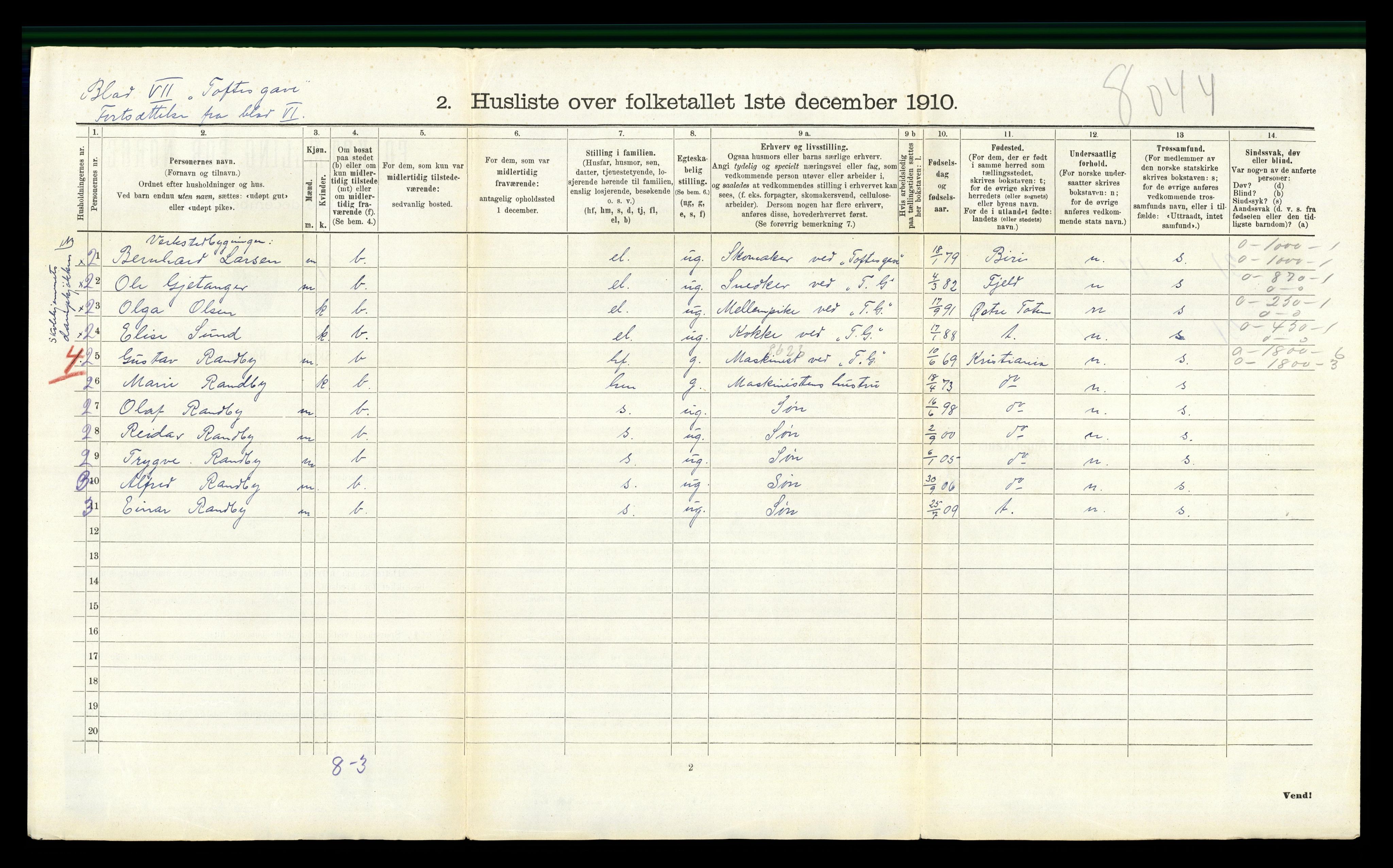 RA, 1910 census for Nes, 1910, p. 284