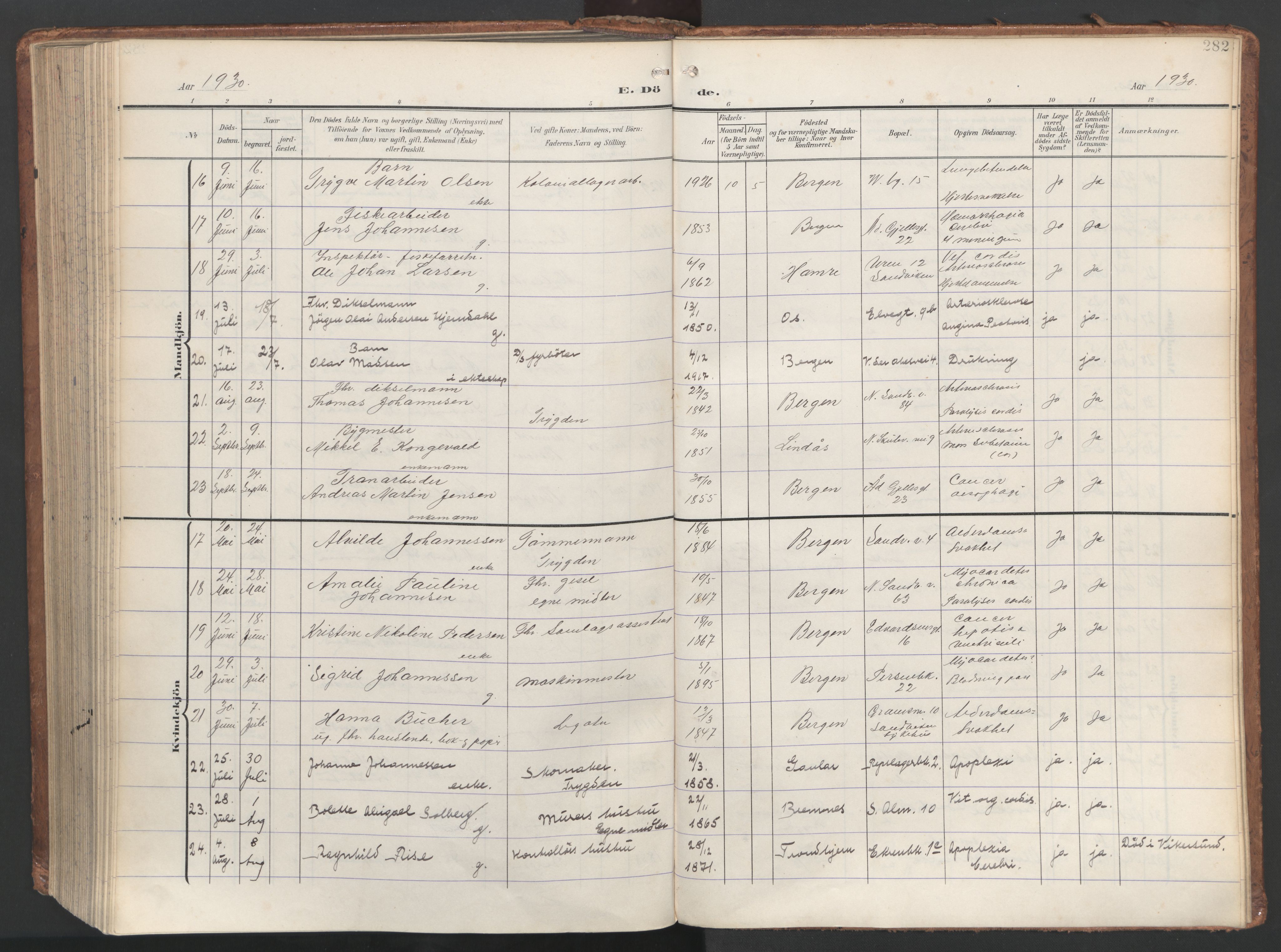 Sandviken Sokneprestembete, AV/SAB-A-77601/H/Ha/L0019: Parish register (official) no. E 2, 1905-1933, p. 282