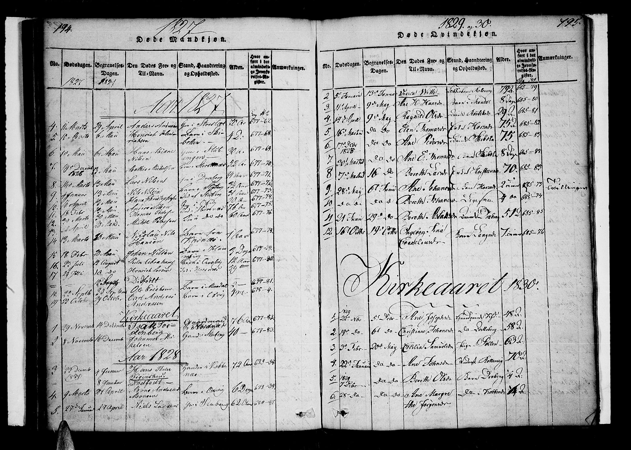 Lyngen sokneprestembete, SATØ/S-1289/H/He/Hea/L0003kirke: Parish register (official) no. 3, 1822-1838, p. 194-195