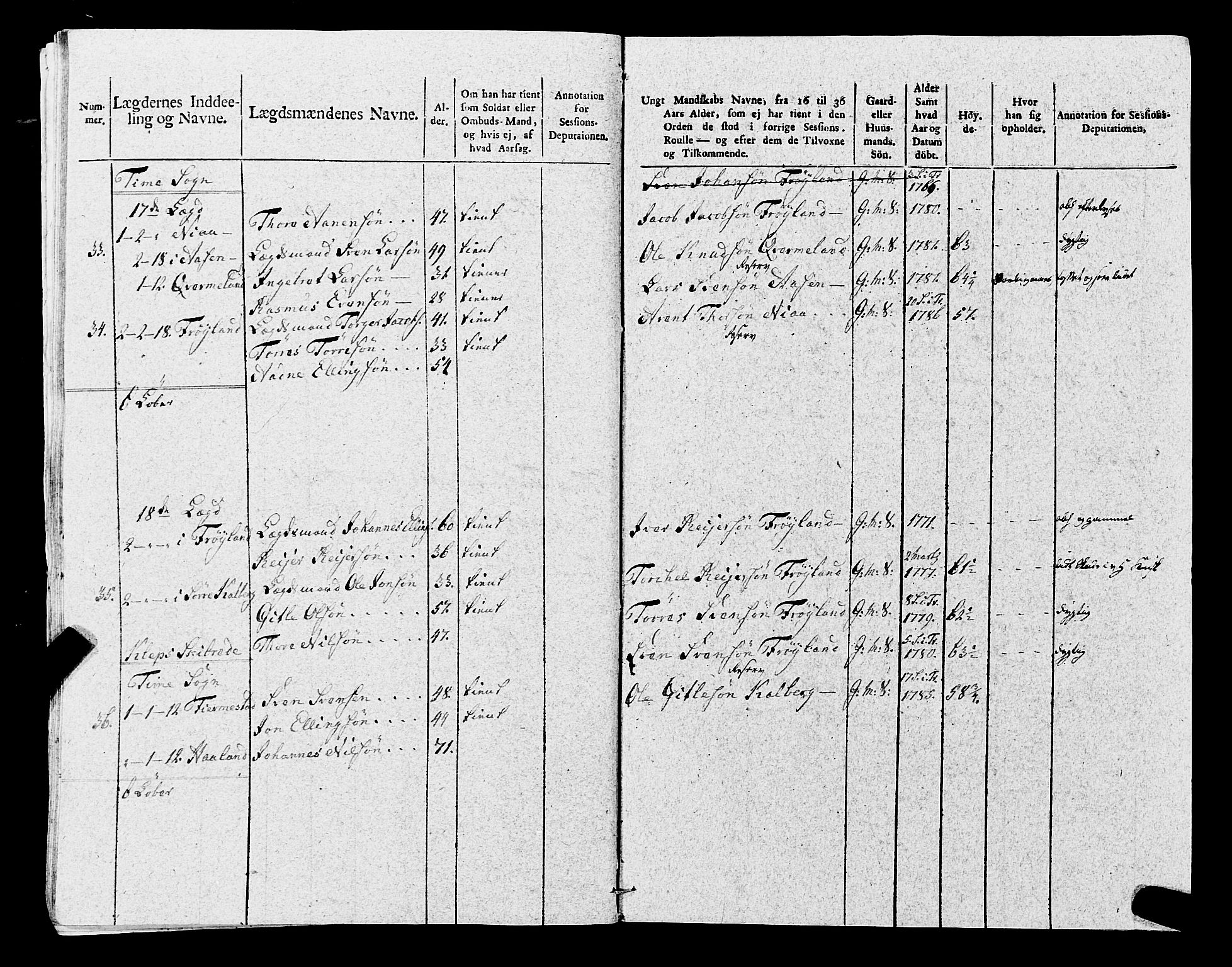 Fylkesmannen i Rogaland, AV/SAST-A-101928/99/3/325/325CA, 1655-1832, p. 8991