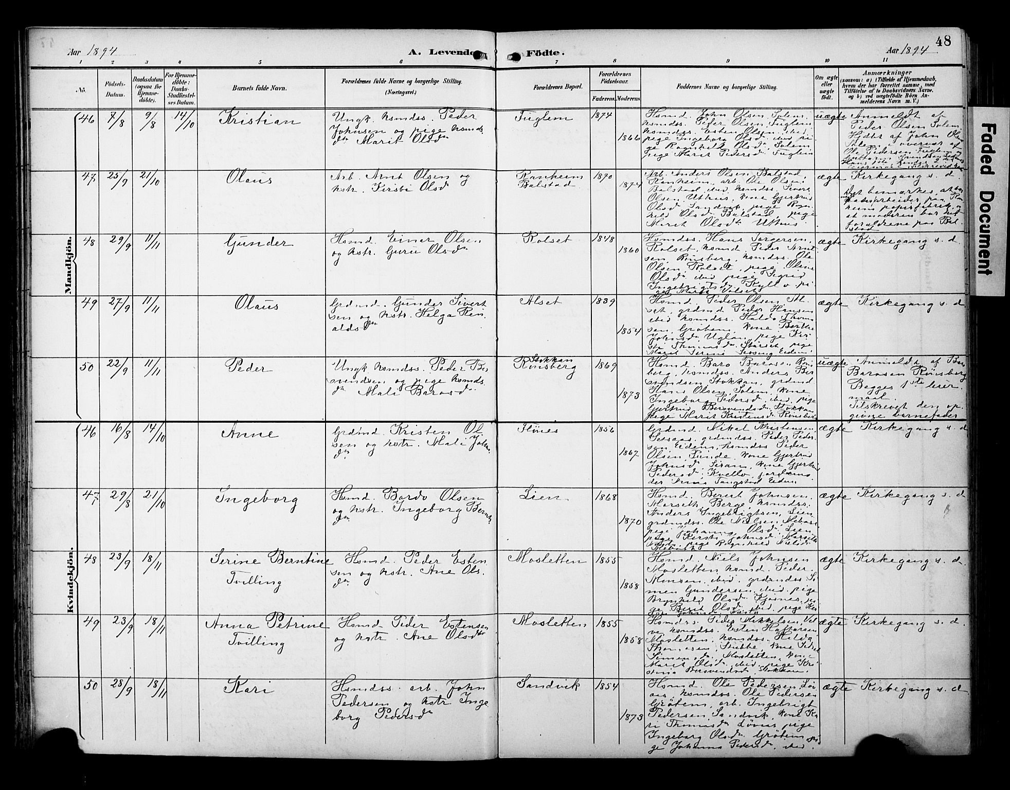 Ministerialprotokoller, klokkerbøker og fødselsregistre - Sør-Trøndelag, AV/SAT-A-1456/695/L1149: Parish register (official) no. 695A09, 1891-1902, p. 48