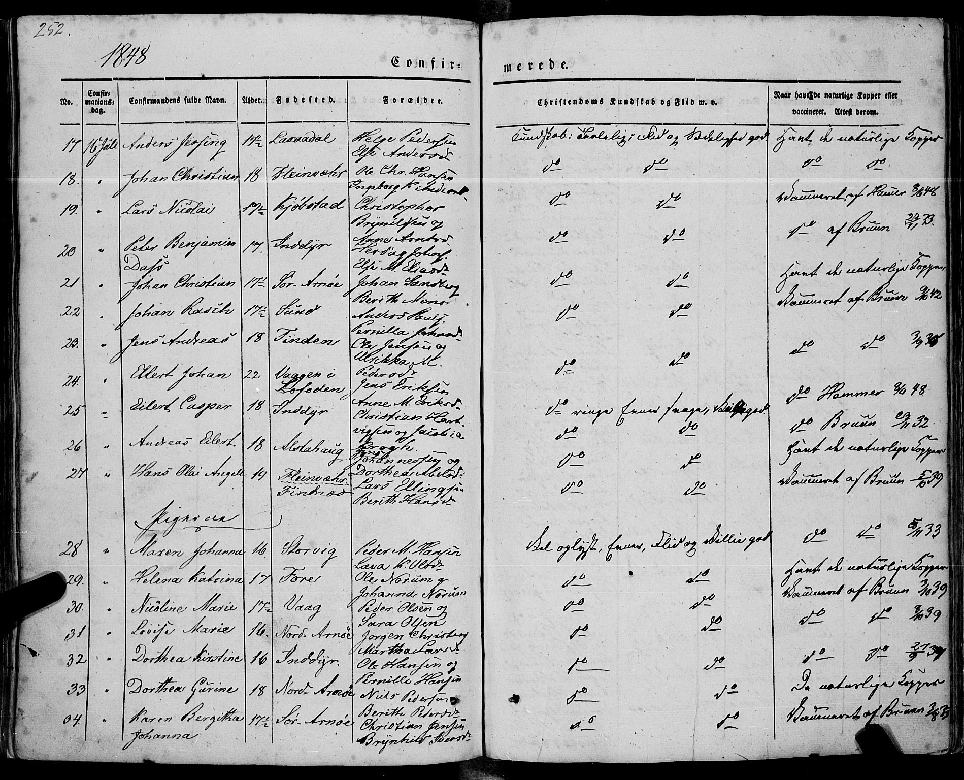 Ministerialprotokoller, klokkerbøker og fødselsregistre - Nordland, AV/SAT-A-1459/805/L0097: Parish register (official) no. 805A04, 1837-1861, p. 252