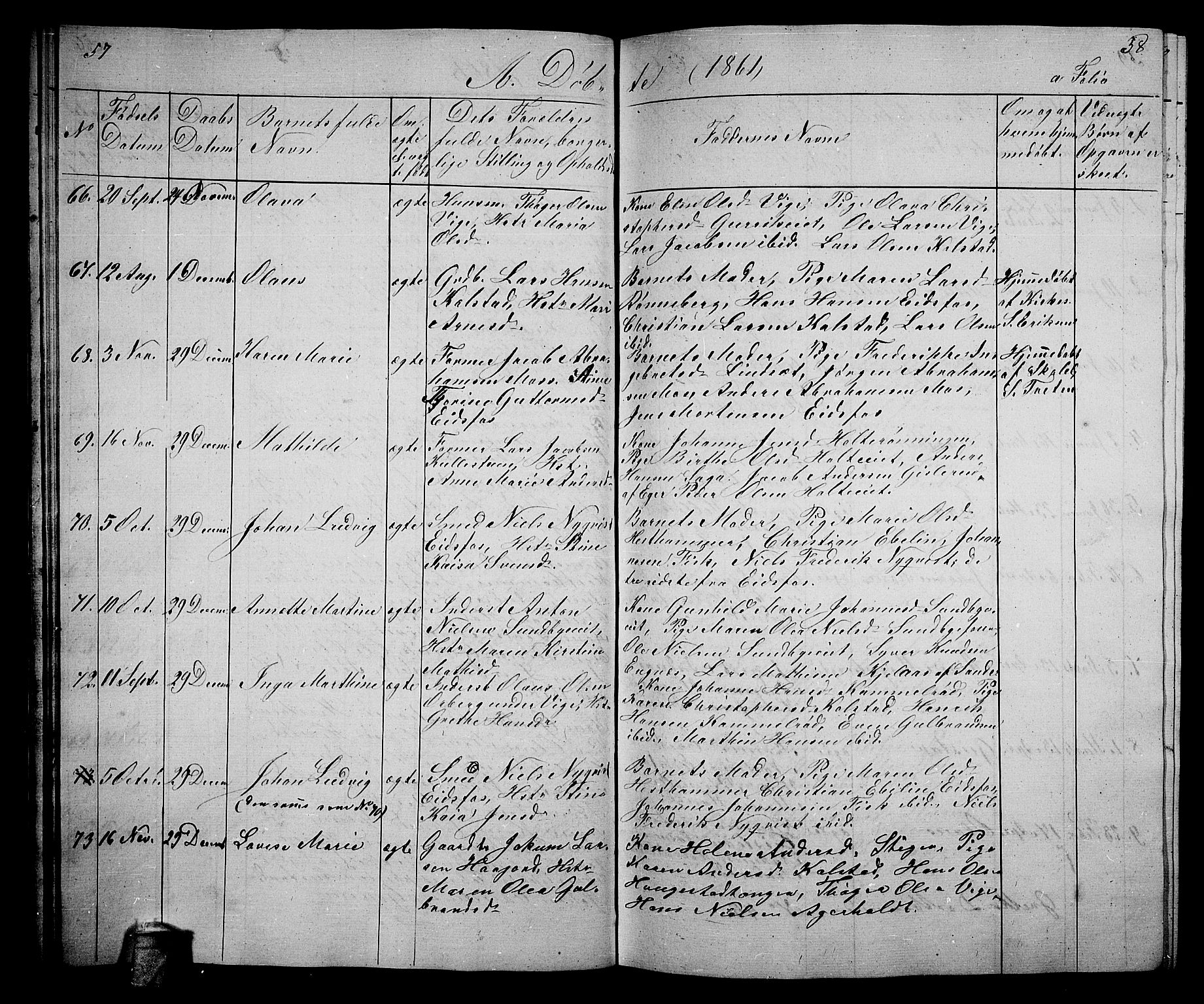 Hof kirkebøker, AV/SAKO-A-64/G/Ga/L0002: Parish register (copy) no. I 2, 1859-1873, p. 57-58