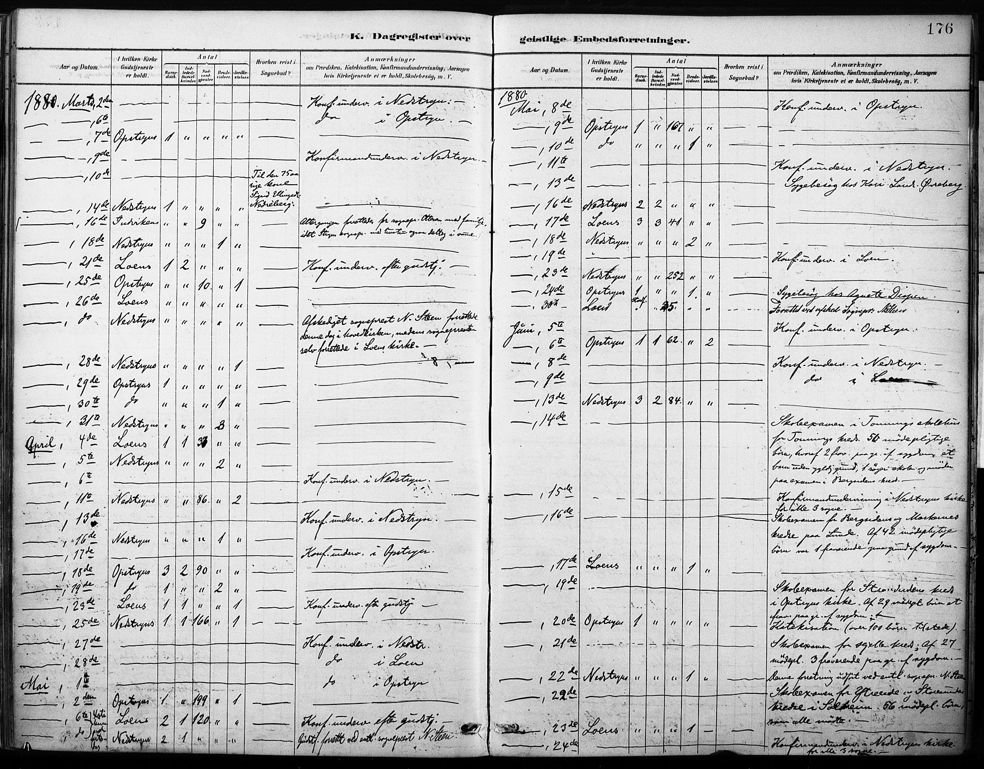 Stryn Sokneprestembete, AV/SAB-A-82501: Parish register (official) no. B 1, 1878-1907, p. 176