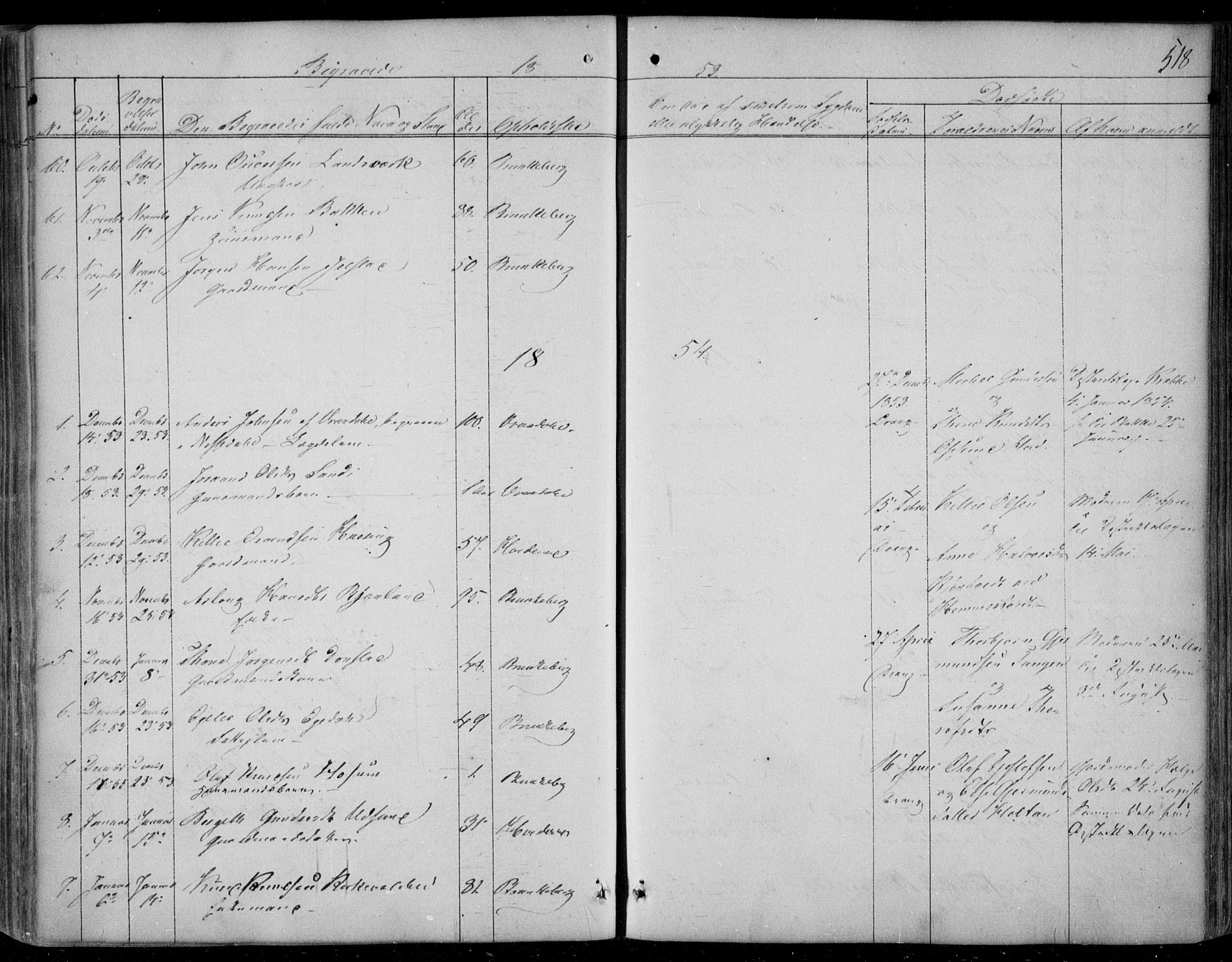 Kviteseid kirkebøker, SAKO/A-276/F/Fa/L0006: Parish register (official) no. I 6, 1836-1858, p. 518