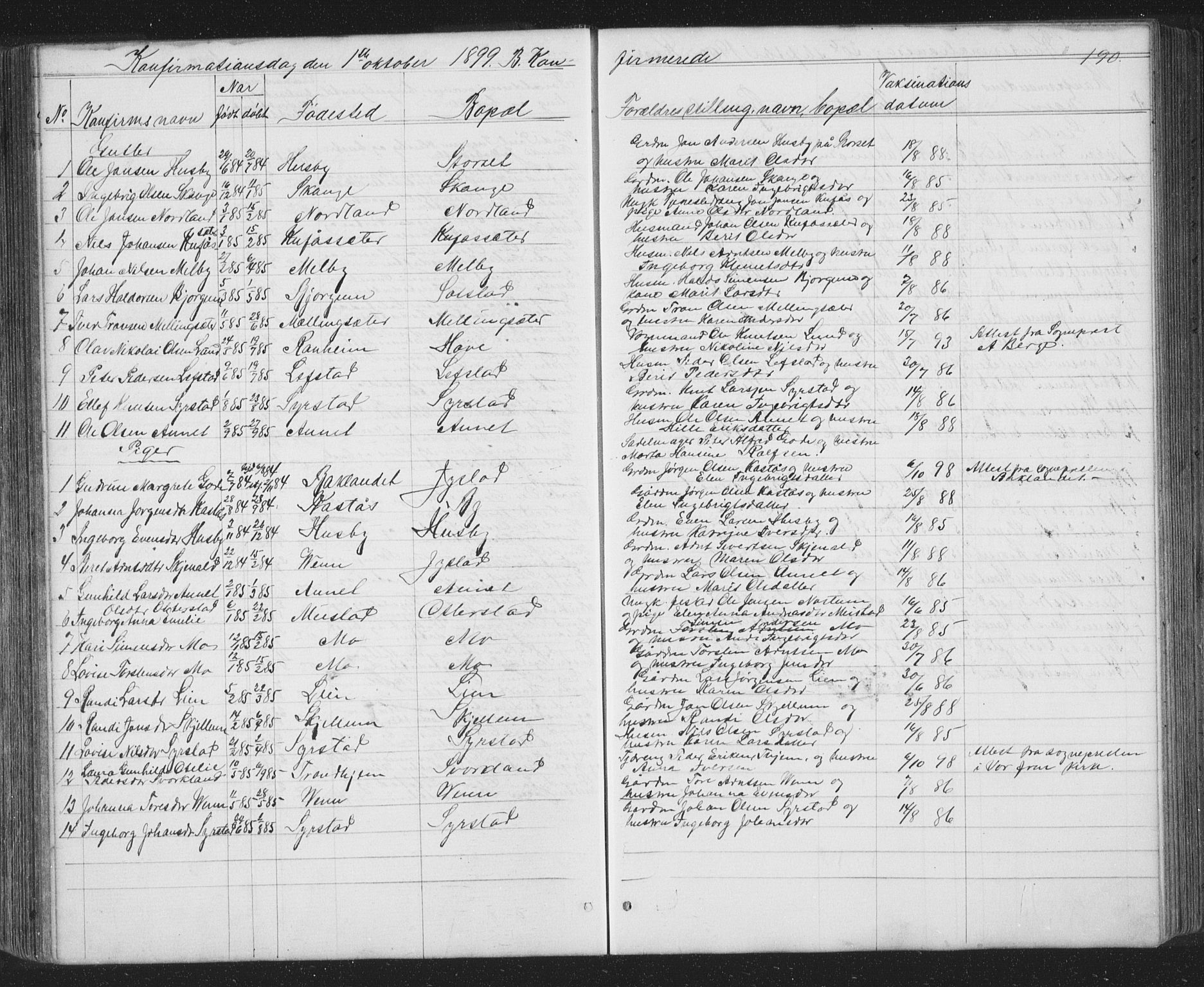 Ministerialprotokoller, klokkerbøker og fødselsregistre - Sør-Trøndelag, SAT/A-1456/667/L0798: Parish register (copy) no. 667C03, 1867-1929, p. 190