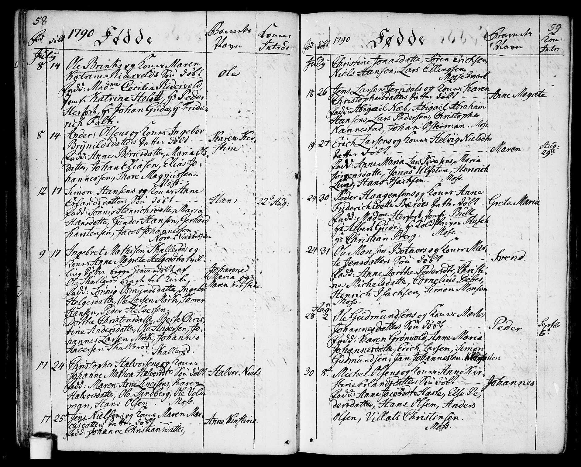 Moss prestekontor Kirkebøker, SAO/A-2003/F/Fa/L0004: Parish register (official) no. I 4, 1784-1808, p. 58-59