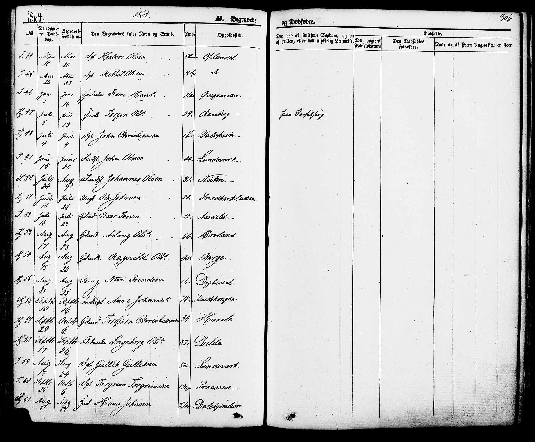 Hjartdal kirkebøker, SAKO/A-270/F/Fa/L0009: Parish register (official) no. I 9, 1860-1879, p. 306