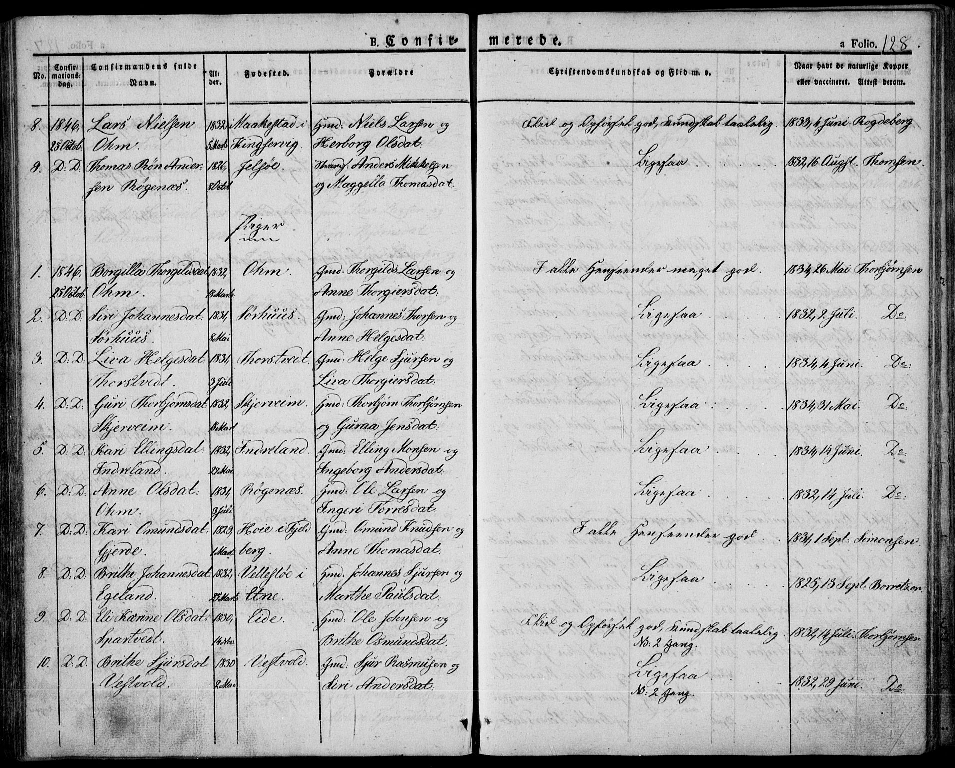 Skjold sokneprestkontor, AV/SAST-A-101847/H/Ha/Haa/L0005: Parish register (official) no. A 5, 1830-1856, p. 128