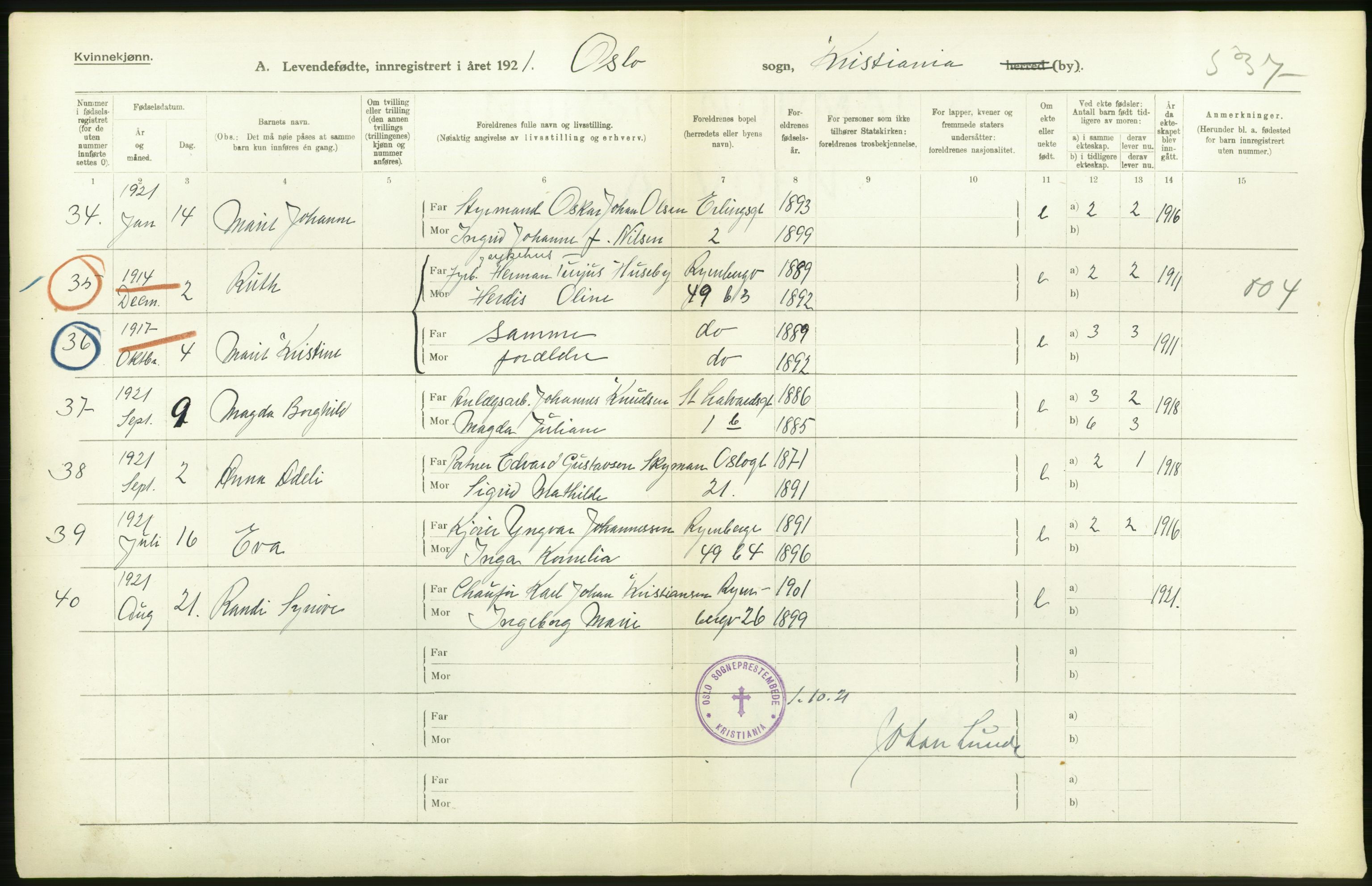 Statistisk sentralbyrå, Sosiodemografiske emner, Befolkning, RA/S-2228/D/Df/Dfc/Dfca/L0009: Kristiania: Levendefødte menn og kvinner., 1921, p. 240