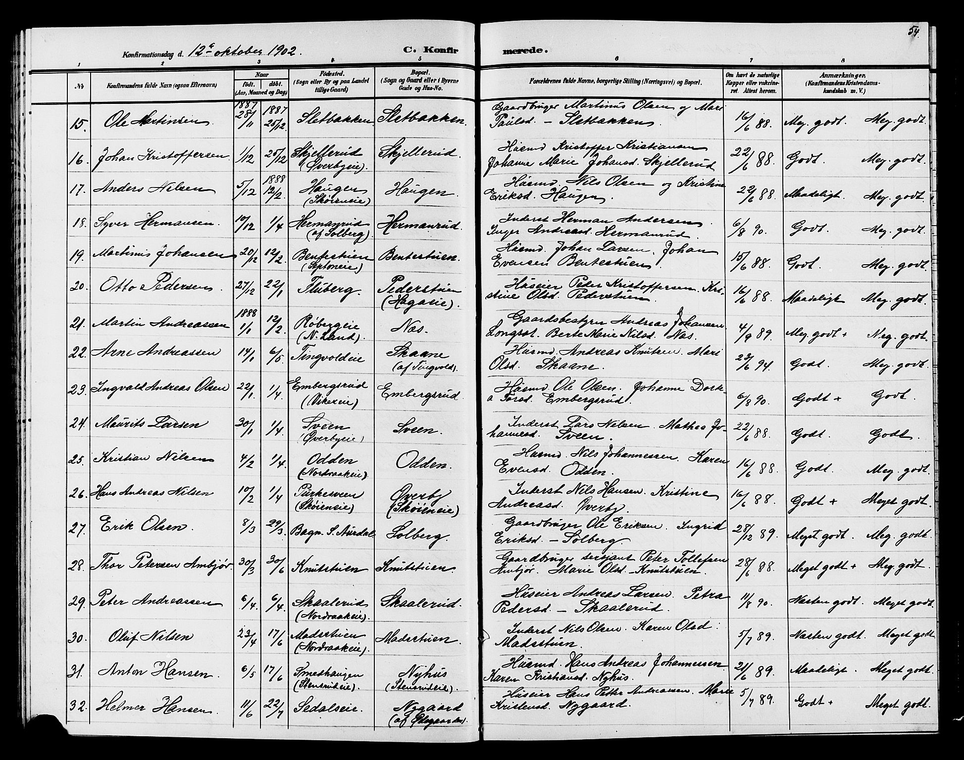 Søndre Land prestekontor, SAH/PREST-122/L/L0005: Parish register (copy) no. 5, 1902-1911, p. 54