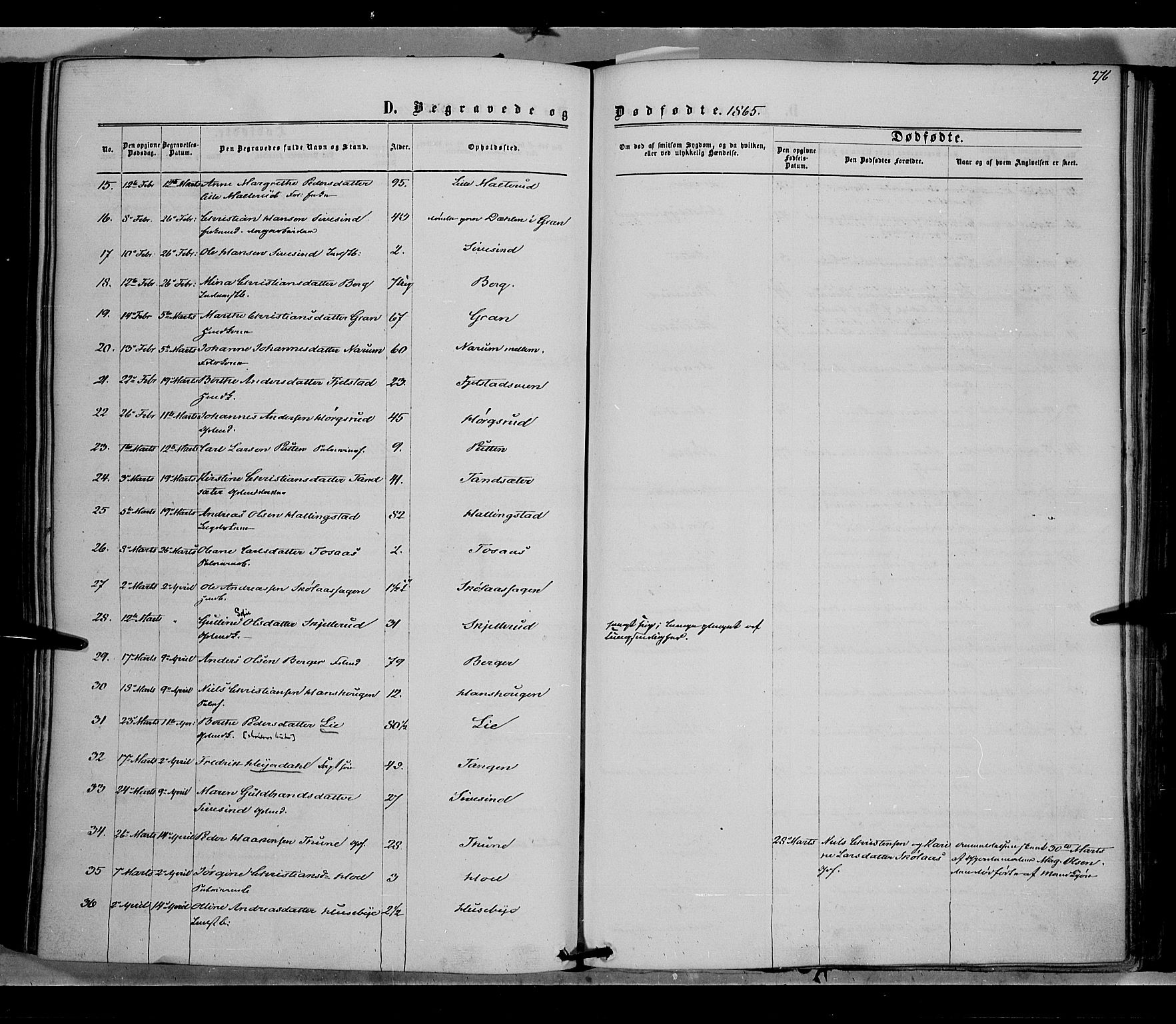 Vestre Toten prestekontor, SAH/PREST-108/H/Ha/Haa/L0007: Parish register (official) no. 7, 1862-1869, p. 276