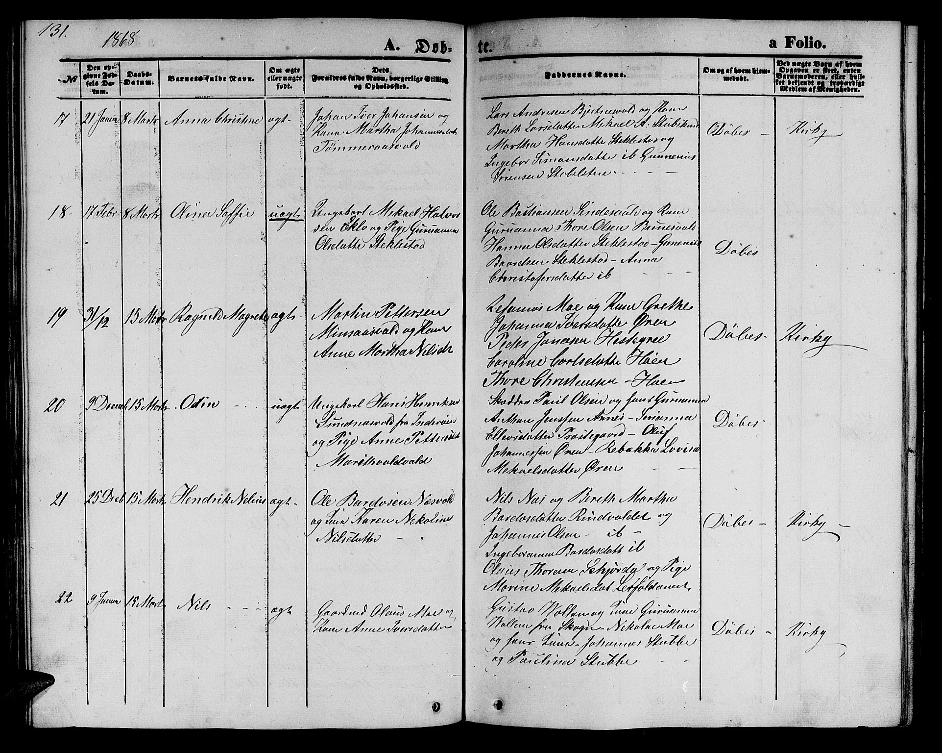 Ministerialprotokoller, klokkerbøker og fødselsregistre - Nord-Trøndelag, AV/SAT-A-1458/723/L0254: Parish register (copy) no. 723C02, 1858-1868, p. 131