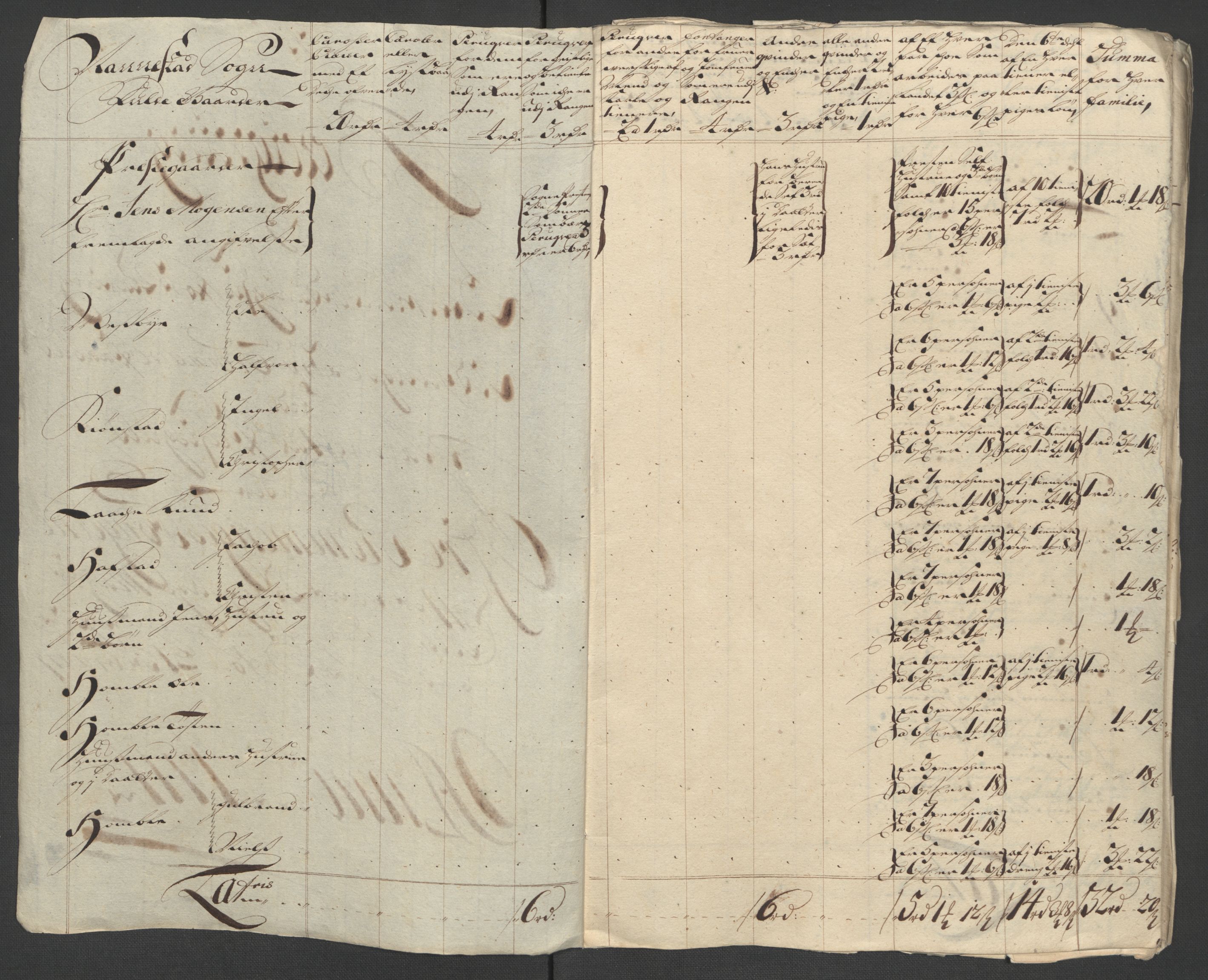 Rentekammeret inntil 1814, Reviderte regnskaper, Fogderegnskap, AV/RA-EA-4092/R12/L0721: Fogderegnskap Øvre Romerike, 1711, p. 142