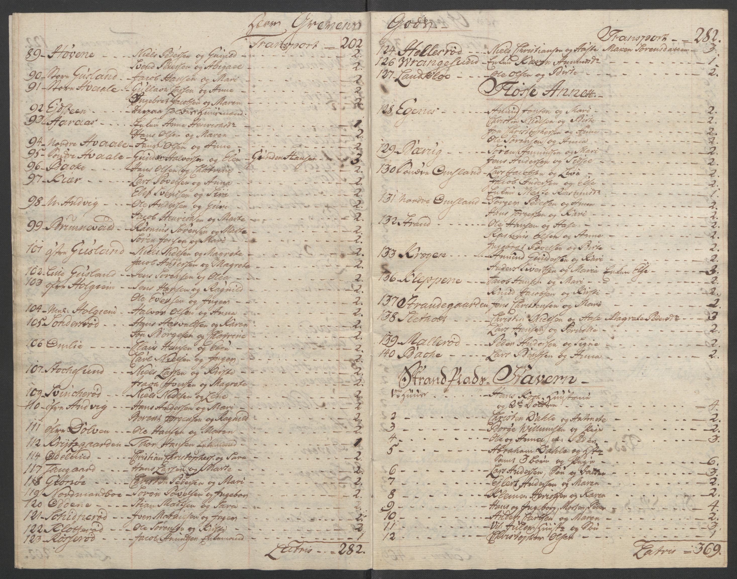 Rentekammeret inntil 1814, Reviderte regnskaper, Fogderegnskap, AV/RA-EA-4092/R33/L2033: Ekstraskatten Larvik grevskap, 1762-1764, p. 554