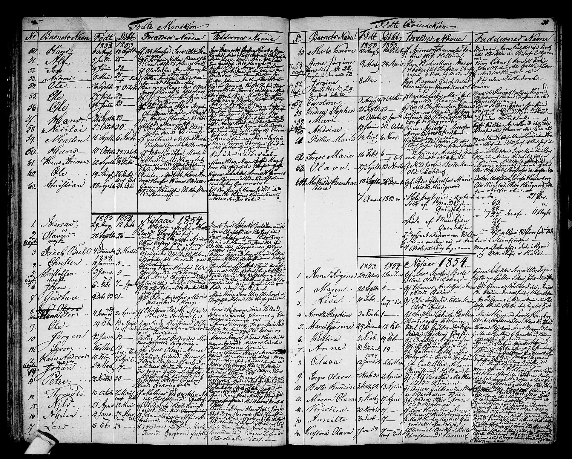 Hole kirkebøker, AV/SAKO-A-228/G/Ga/L0002: Parish register (copy) no. I 2, 1842-1878, p. 34