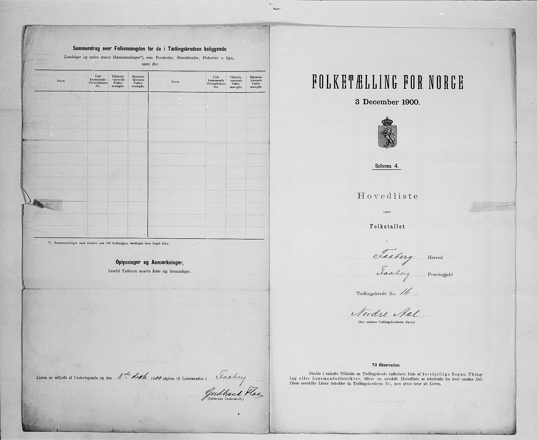SAH, 1900 census for Fåberg, 1900, p. 62