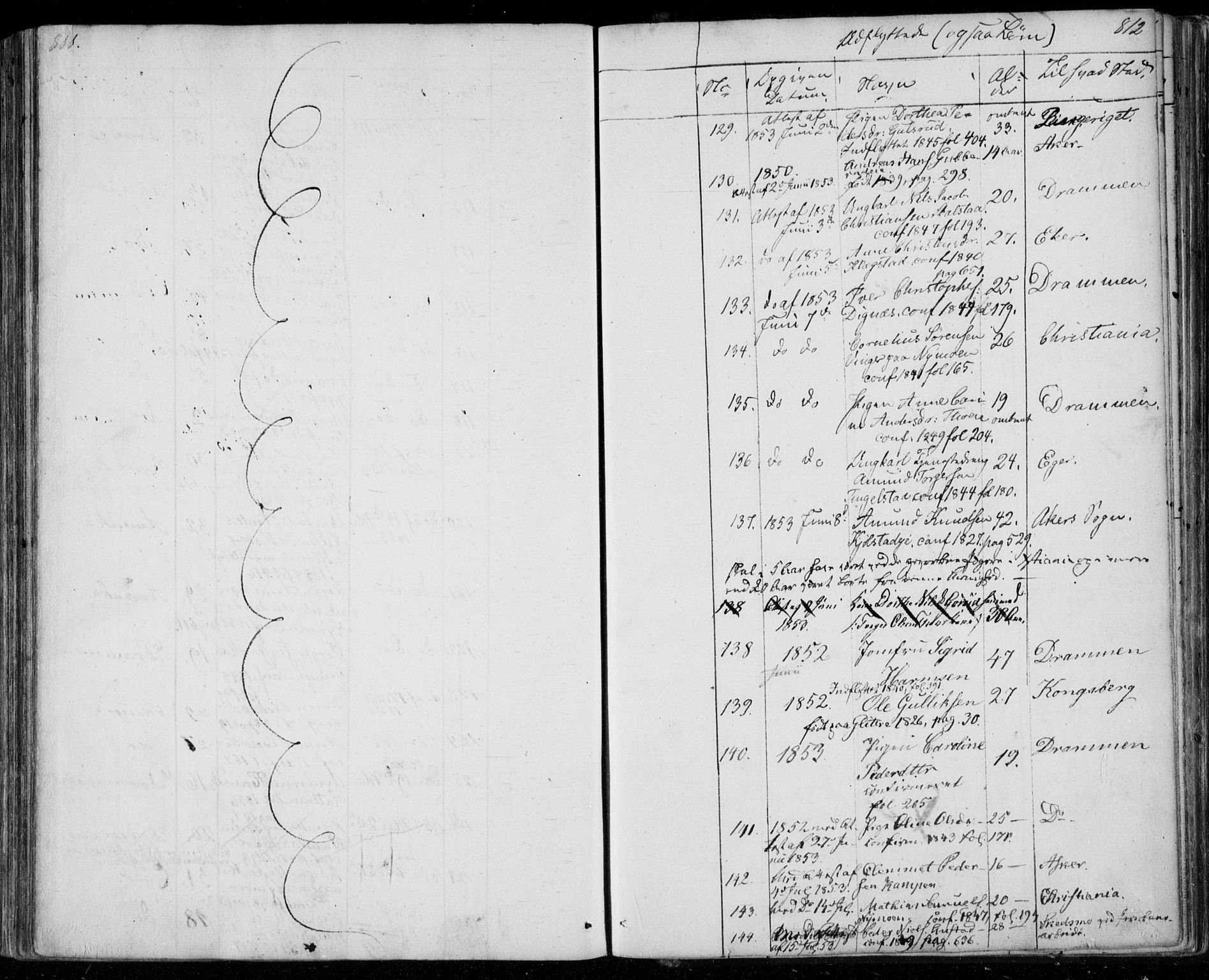 Modum kirkebøker, AV/SAKO-A-234/F/Fa/L0008: Parish register (official) no. 8, 1851-1859, p. 811-812